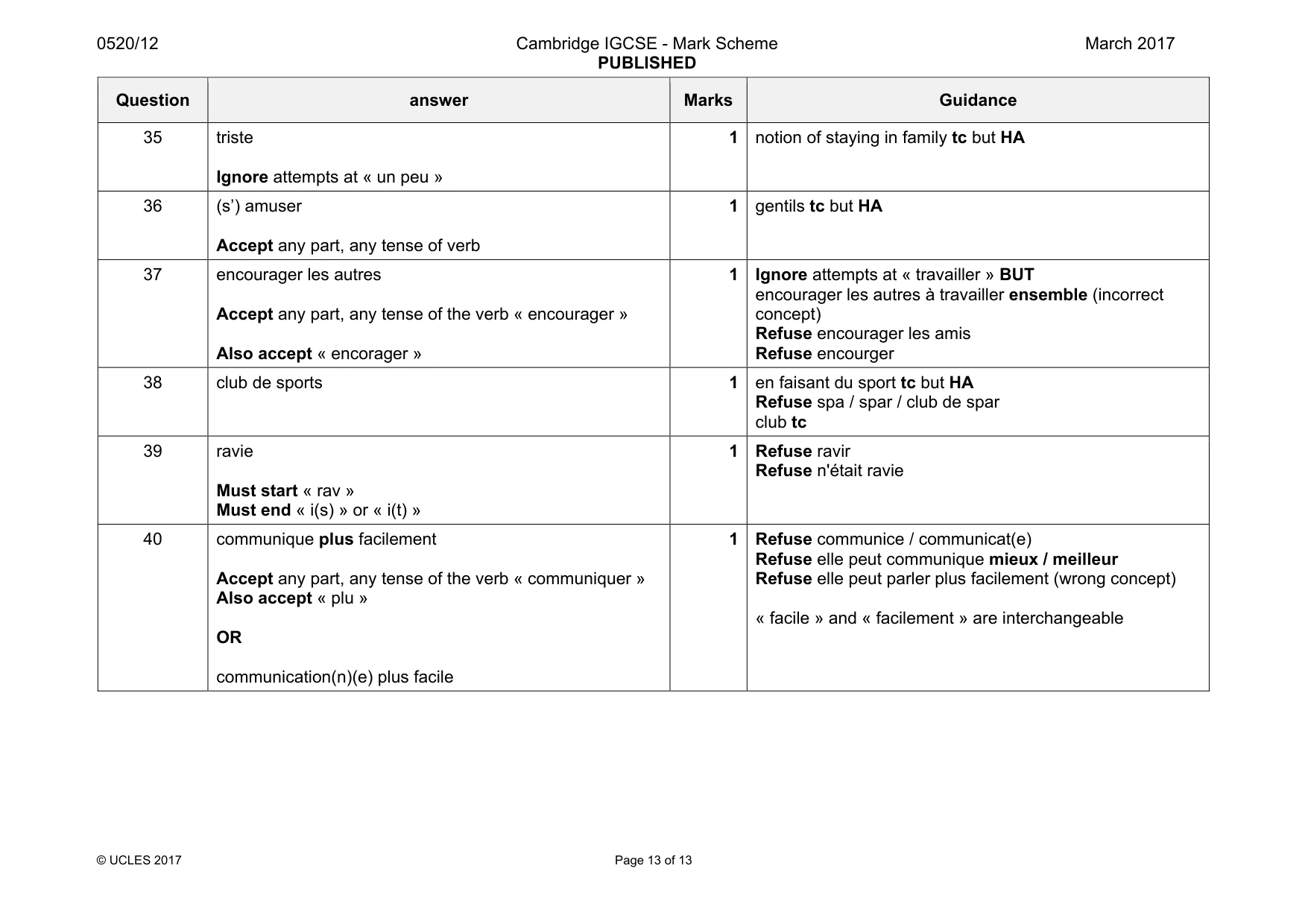 Mark scheme, page 13 of 13