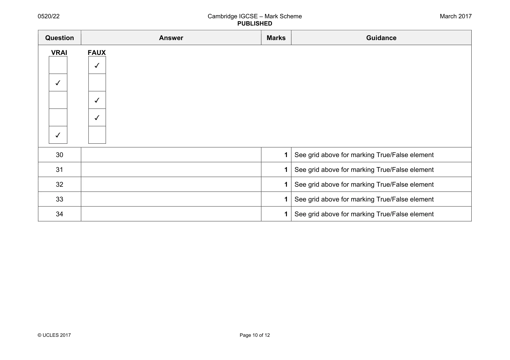 Mark scheme, page 10 of 12