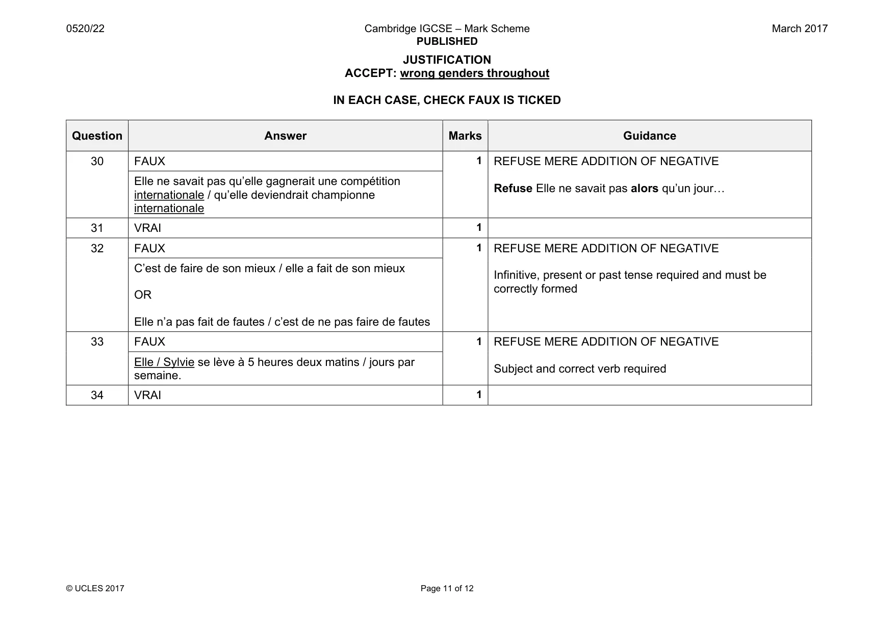 Mark scheme, page 11 of 12