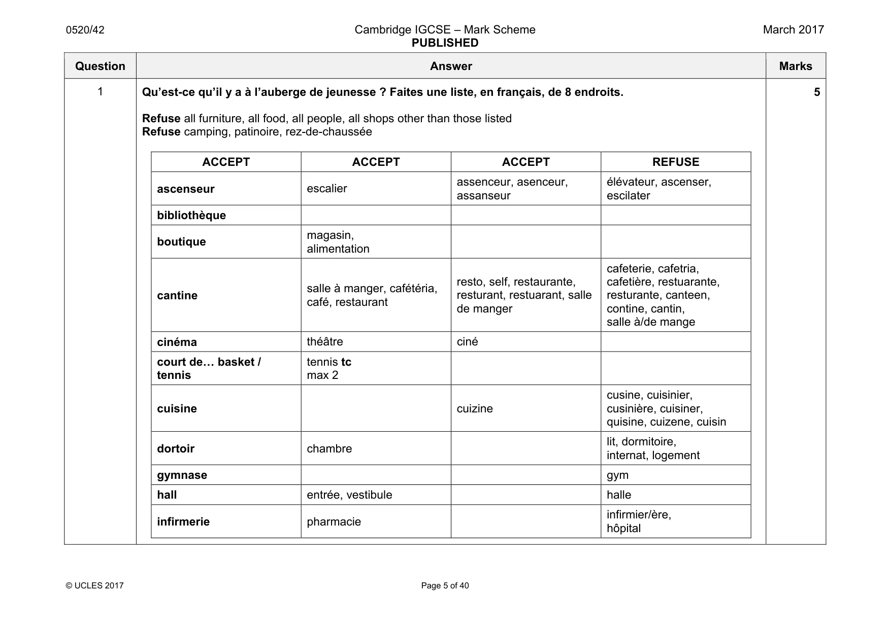 Mark scheme, page 5 of 40