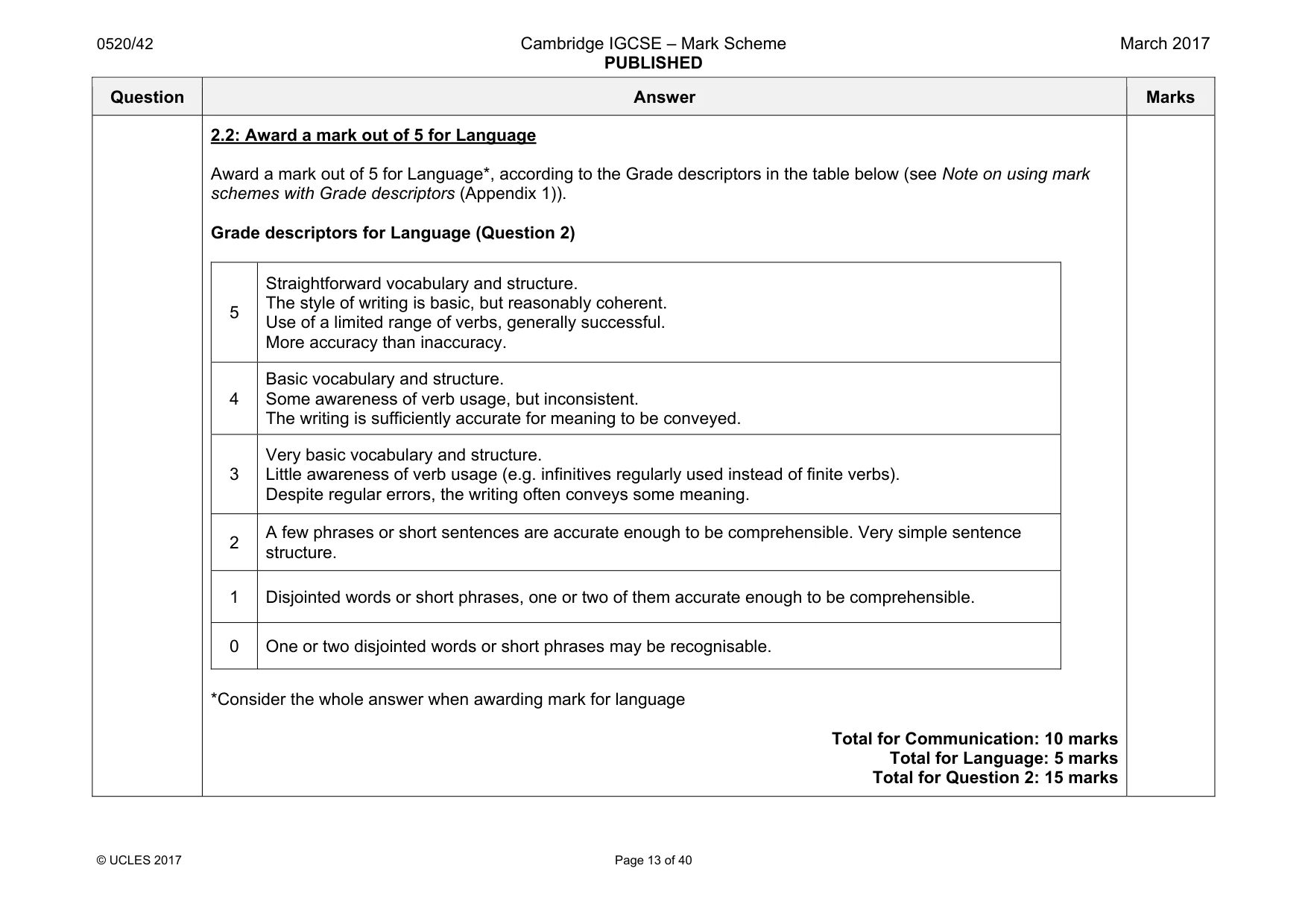 Mark scheme, page 13 of 40