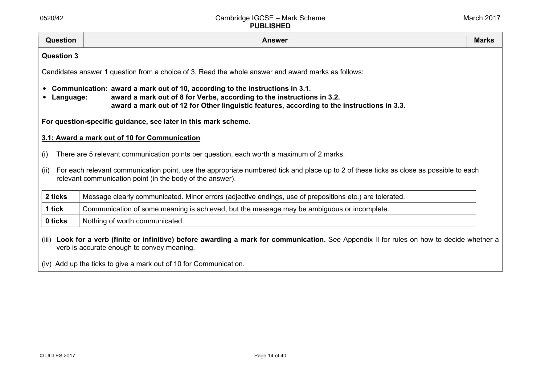 Mark scheme, page 14 of 40