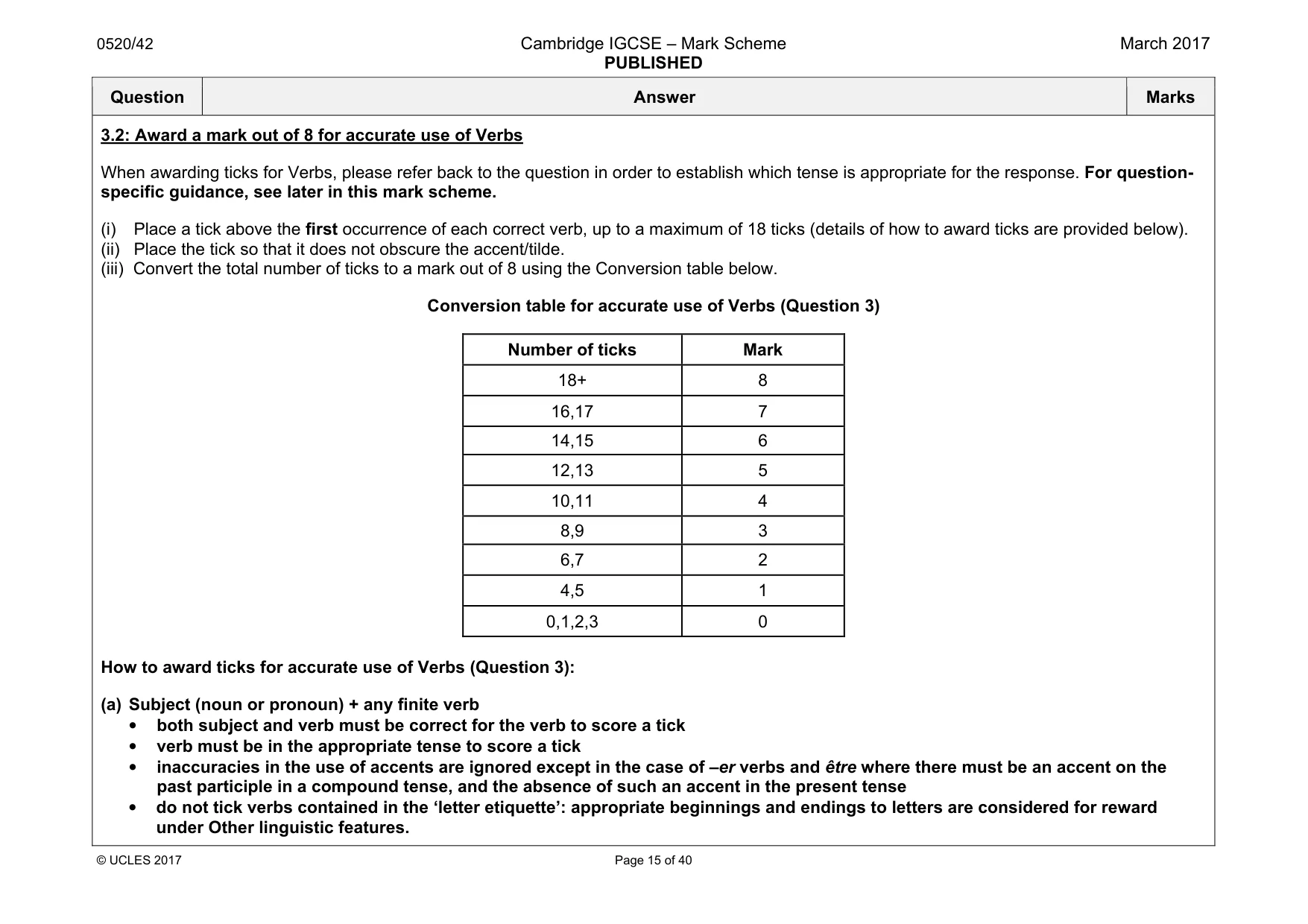 Mark scheme, page 15 of 40