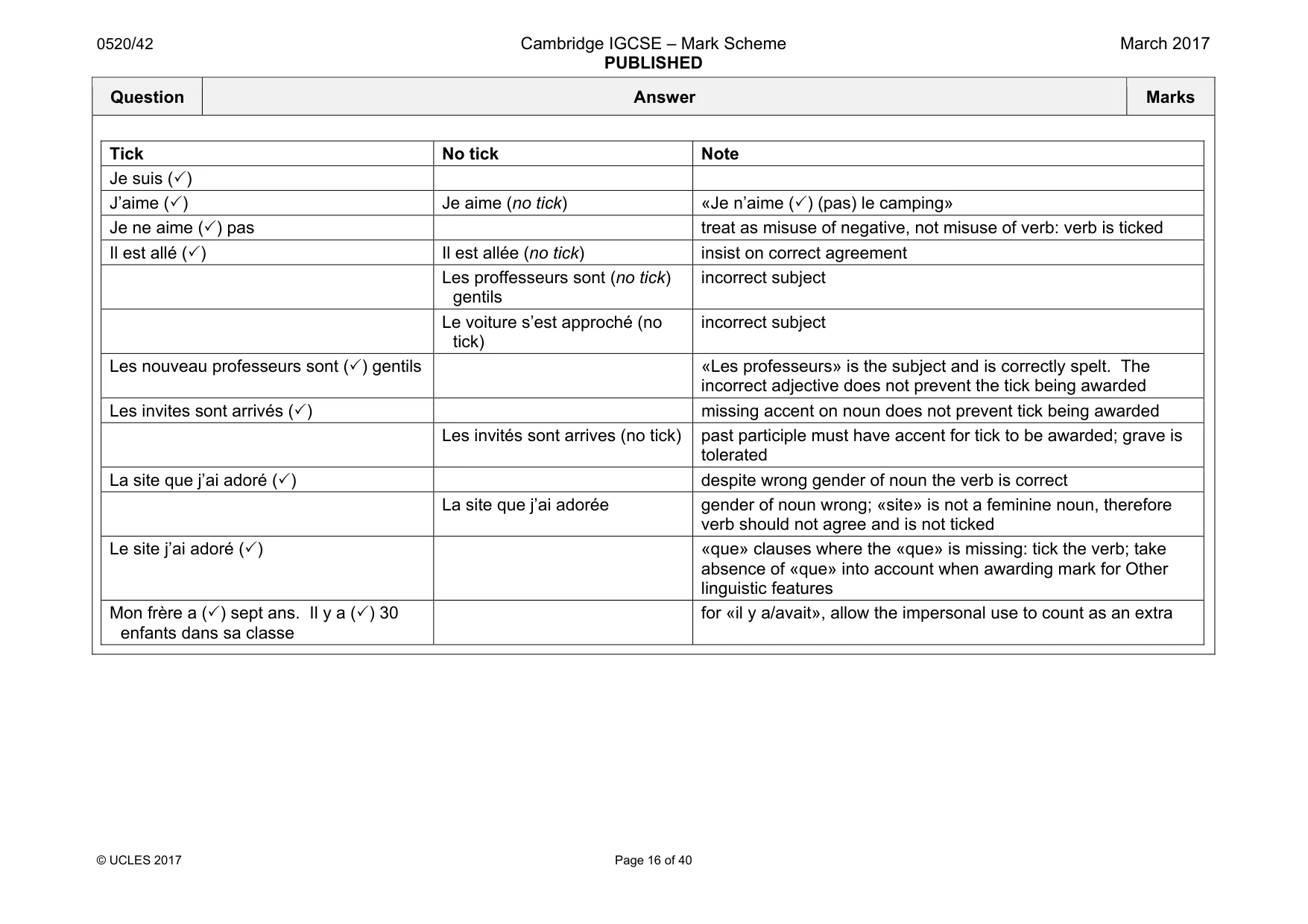 Mark scheme, page 16 of 40