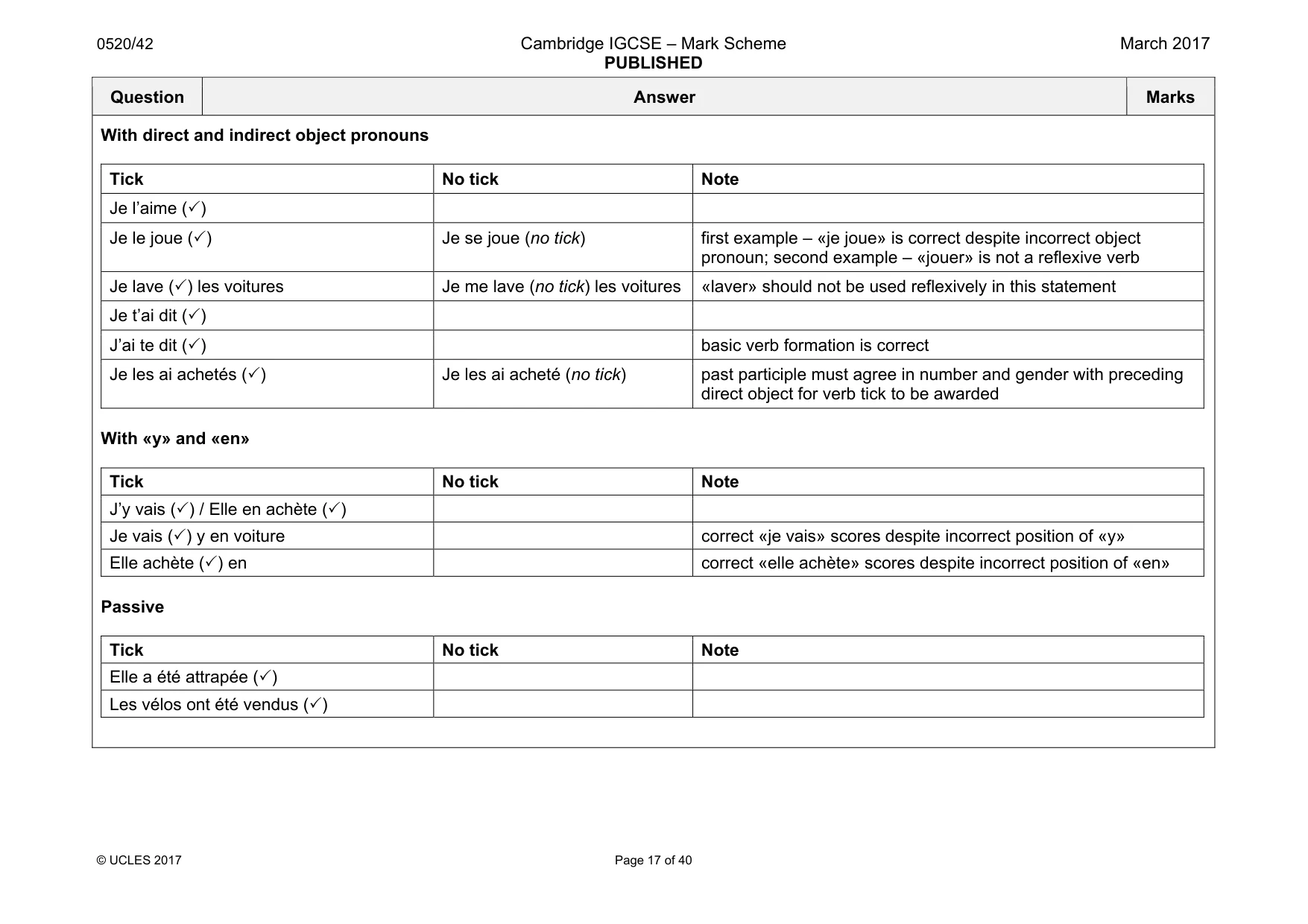 Mark scheme, page 17 of 40