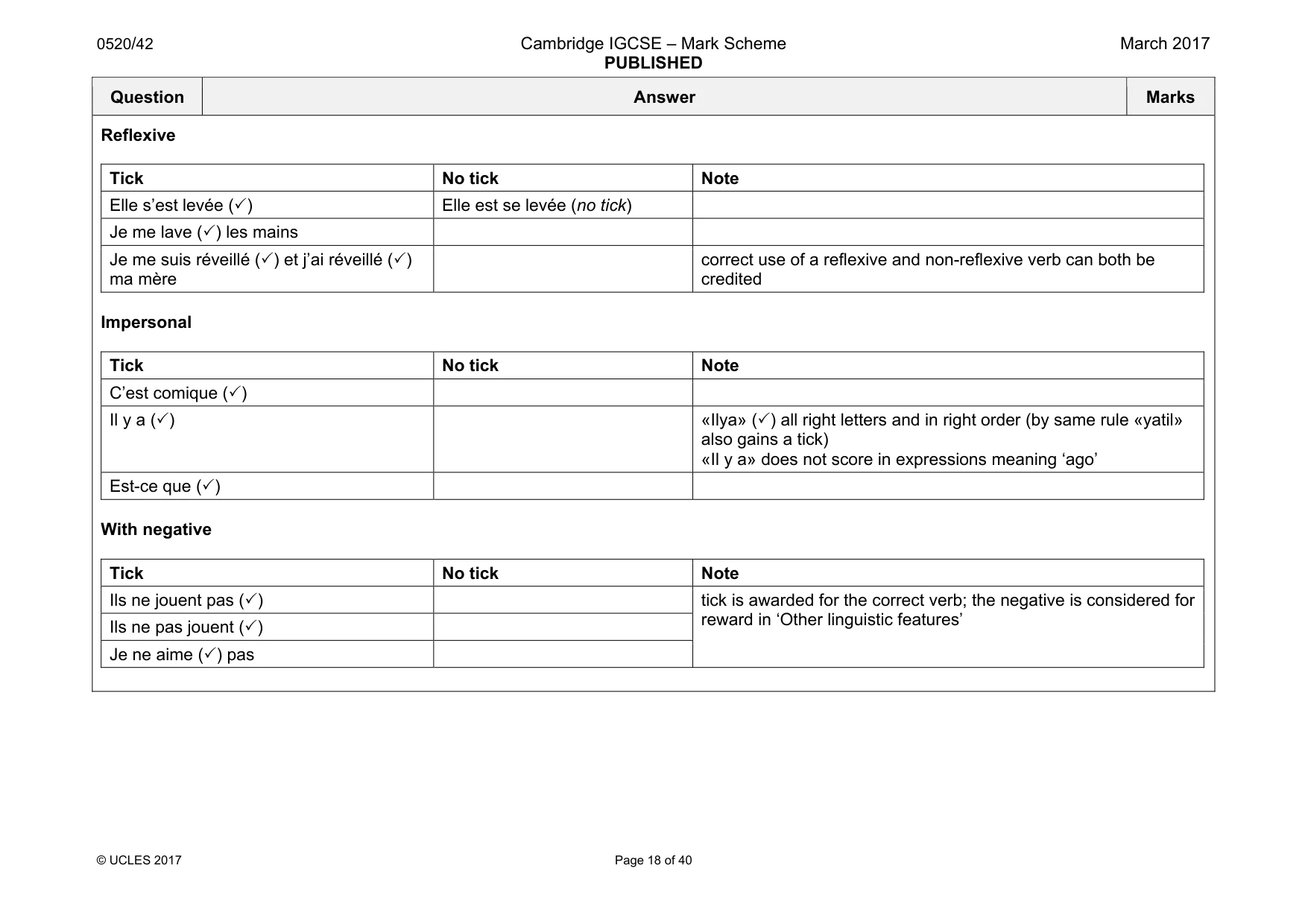 Mark scheme, page 18 of 40