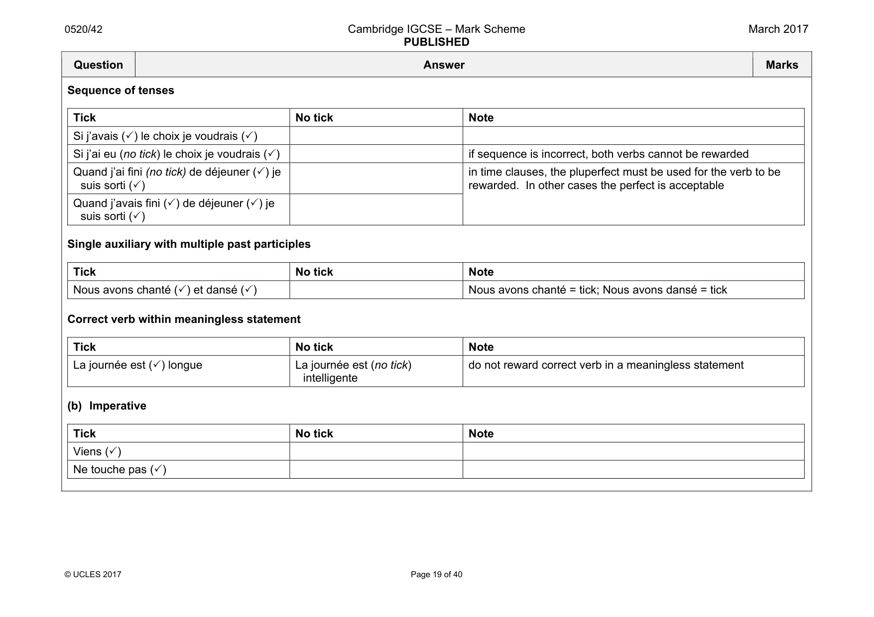 Mark scheme, page 19 of 40