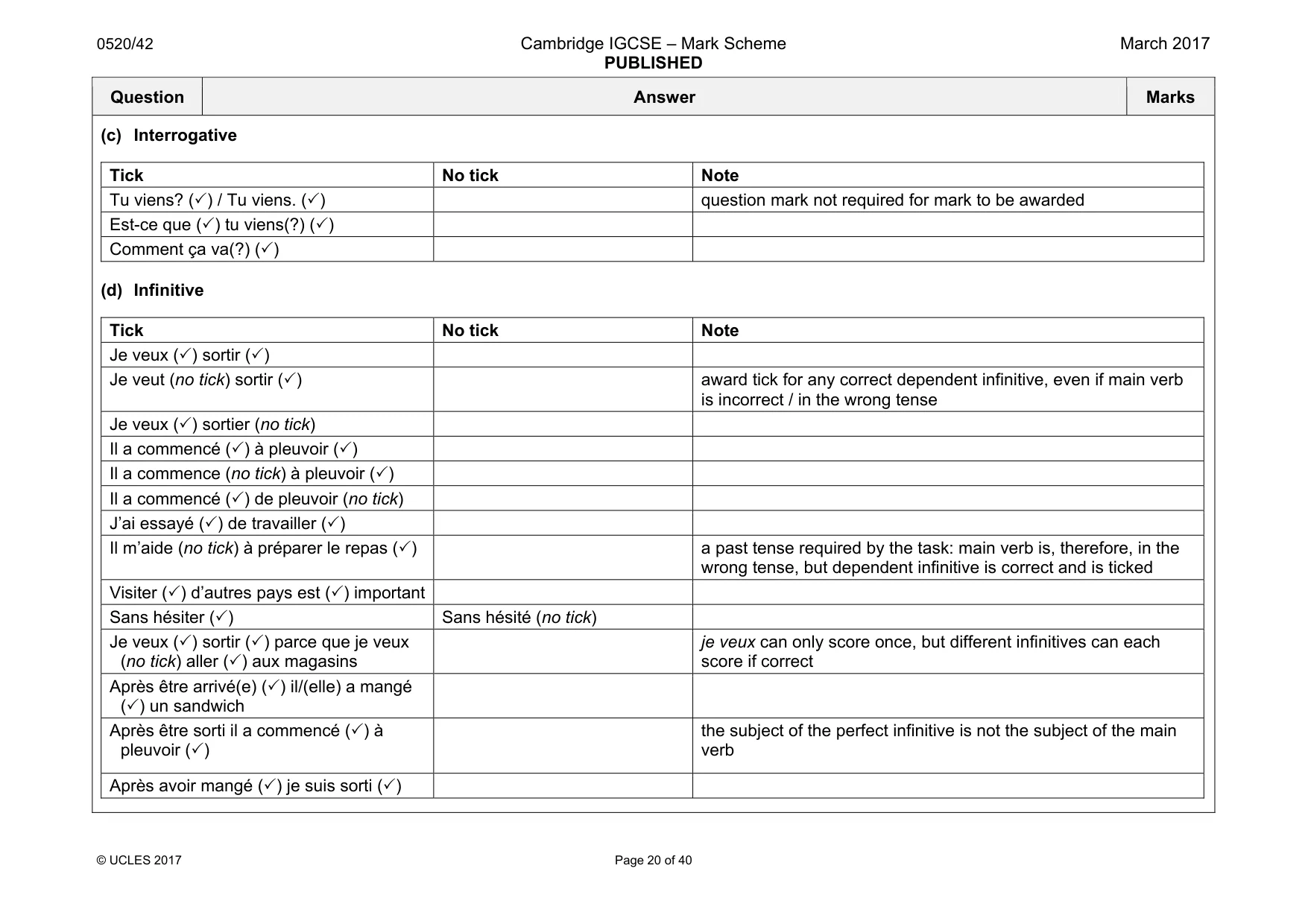 Mark scheme, page 20 of 40