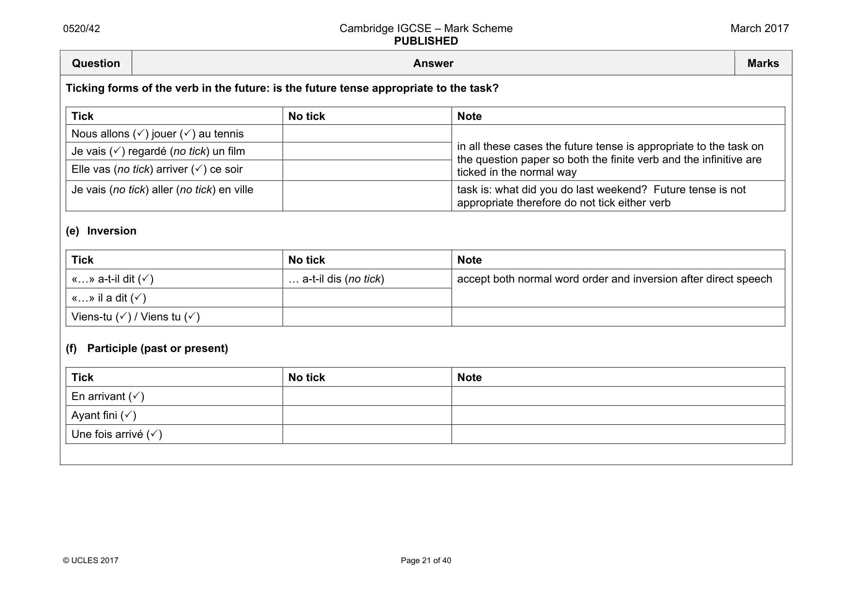 Mark scheme, page 21 of 40