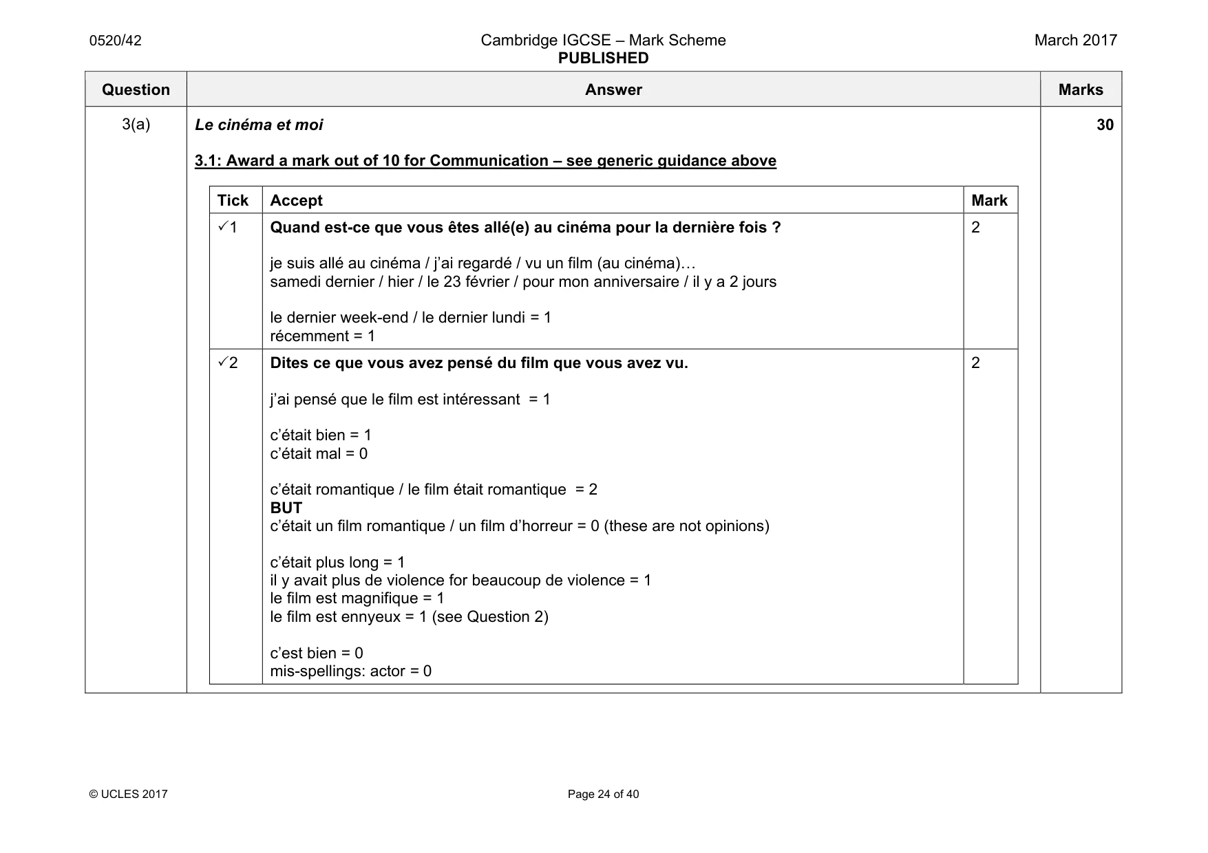 Mark scheme, page 24 of 40