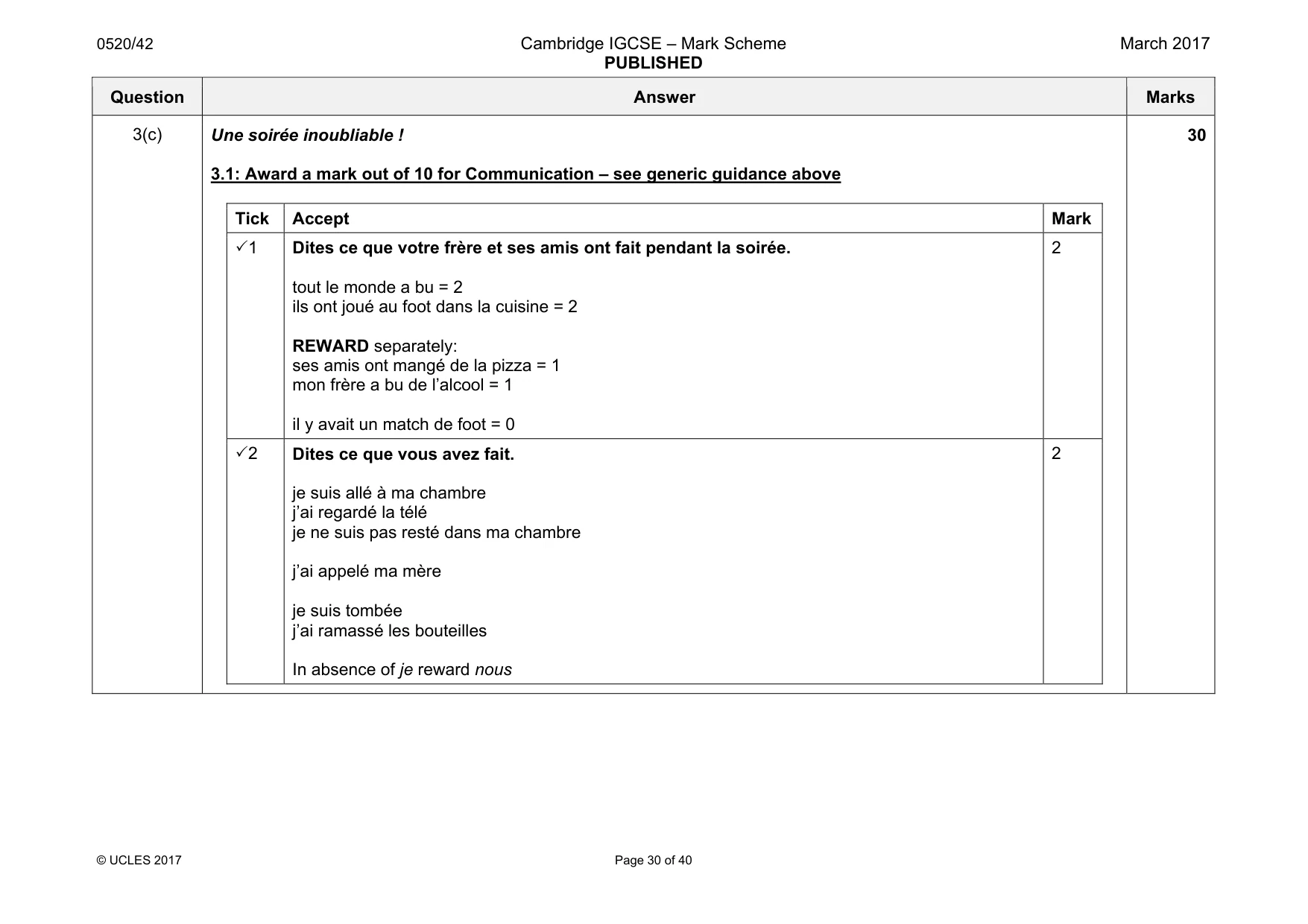 Mark scheme, page 30 of 40