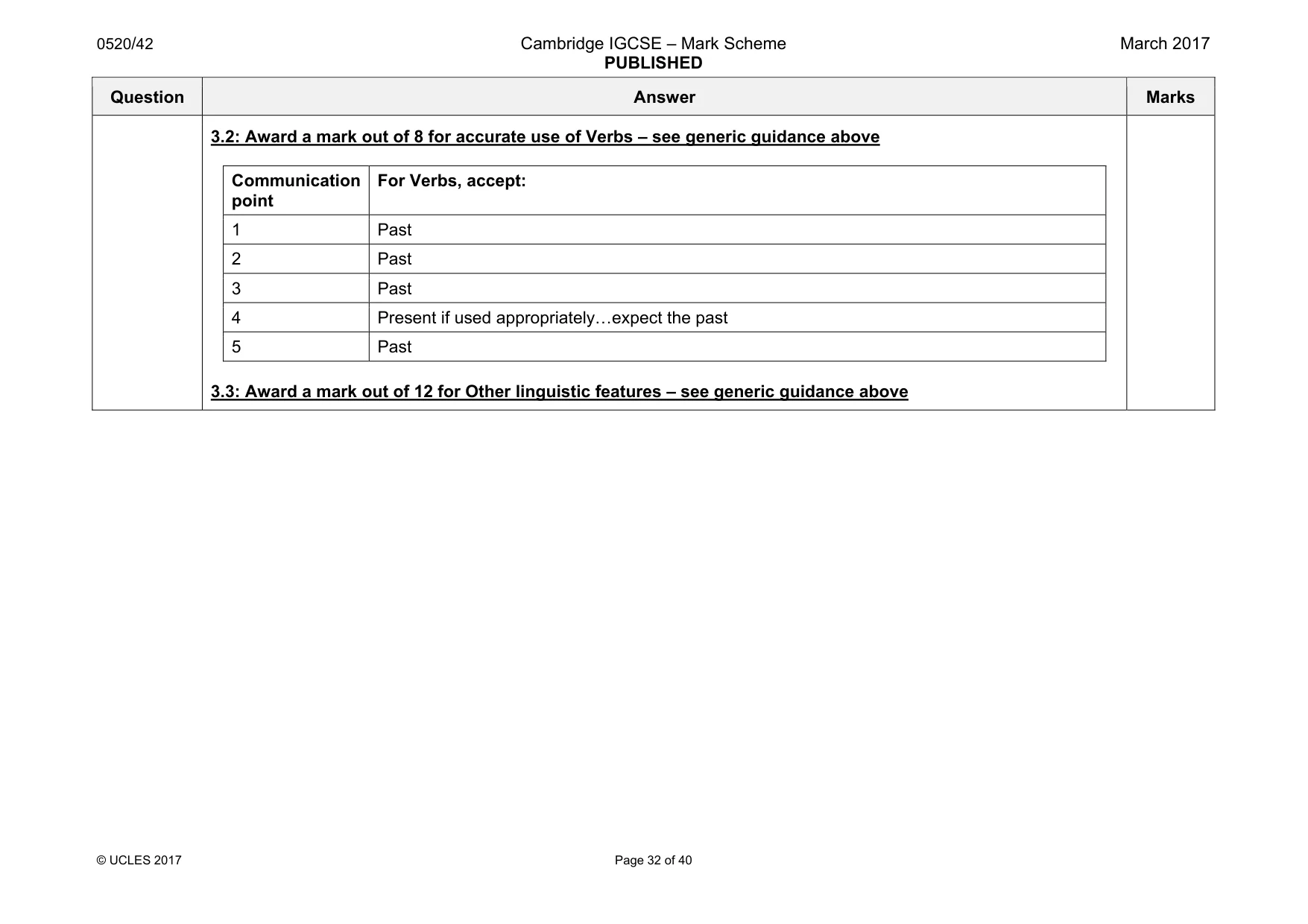 Mark scheme, page 32 of 40