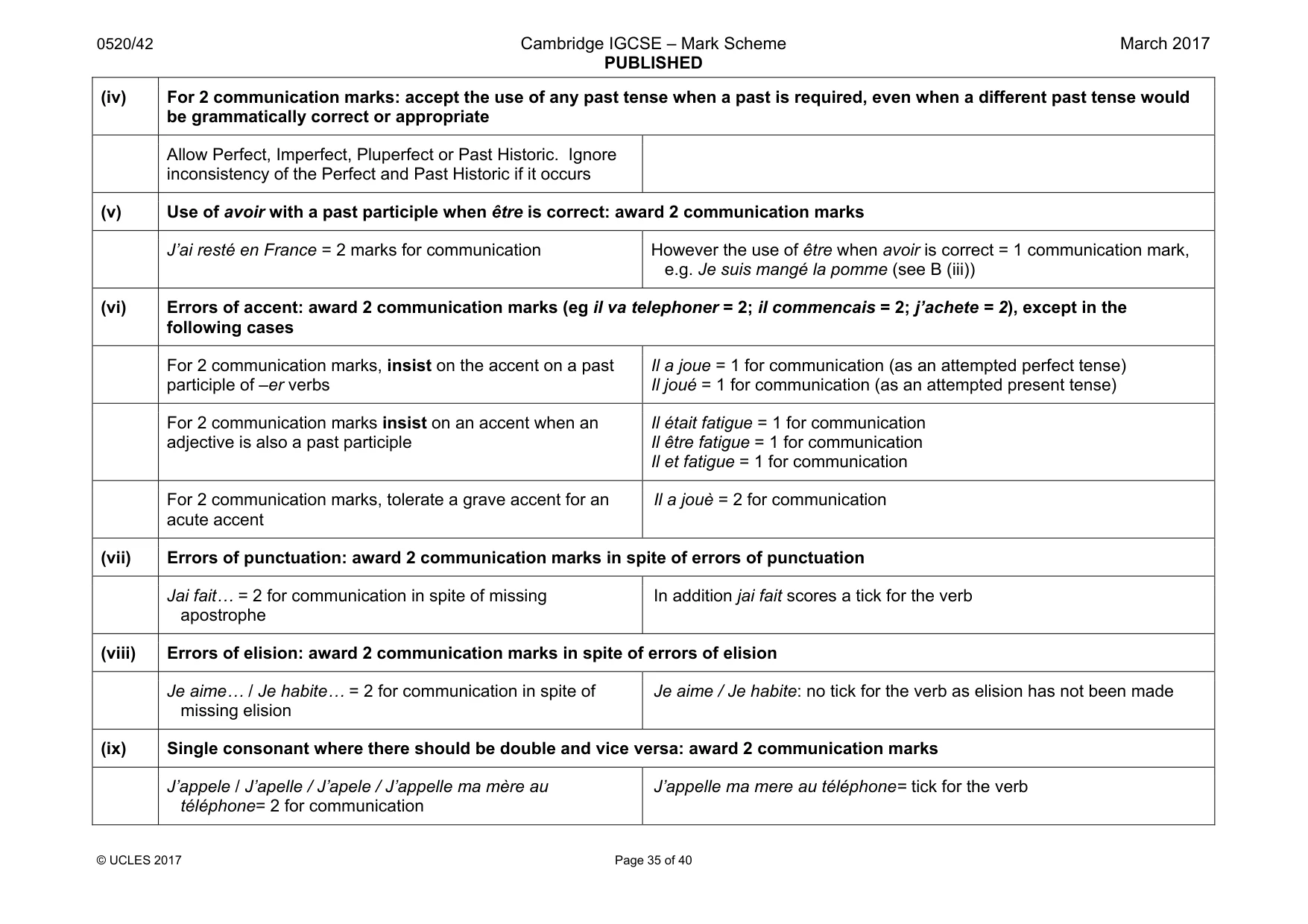 Mark scheme, page 35 of 40