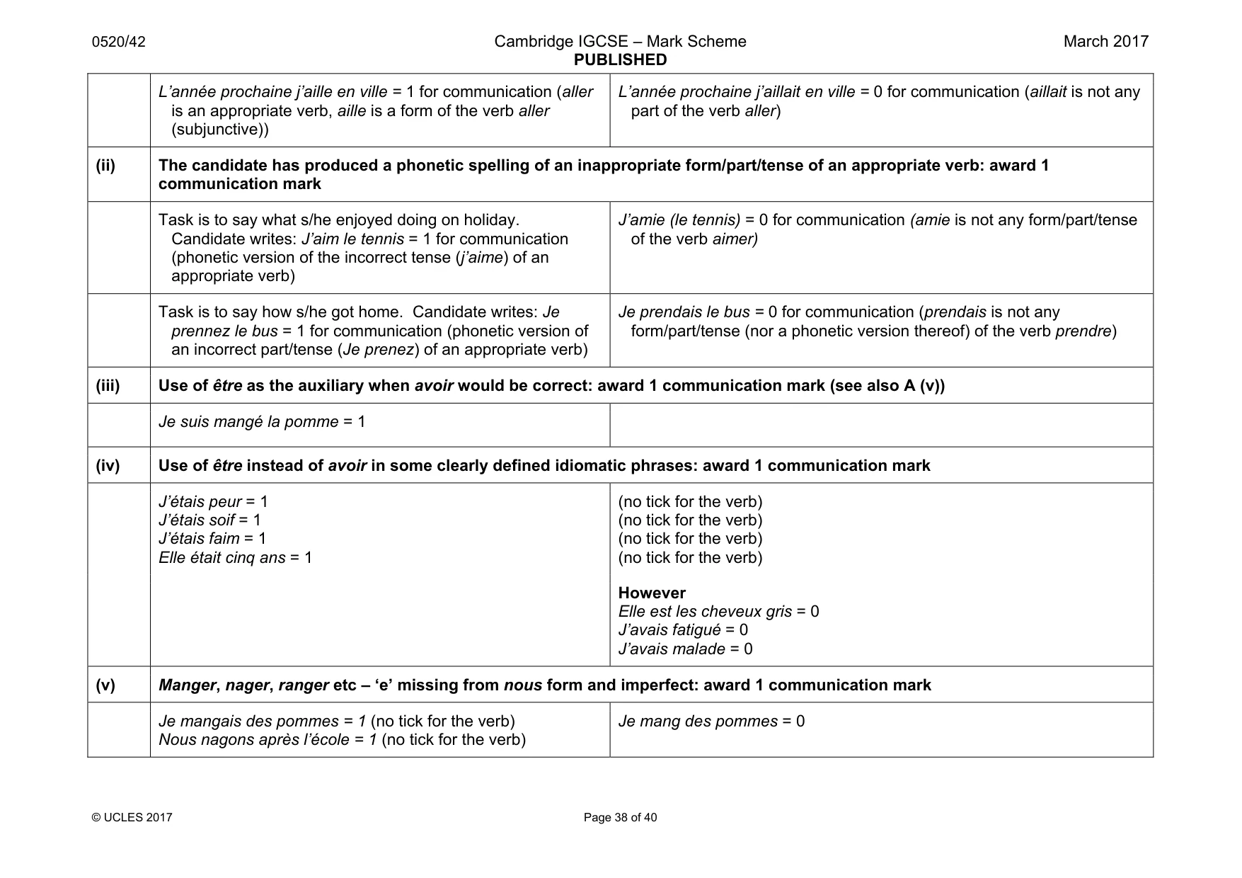 Mark scheme, page 38 of 40