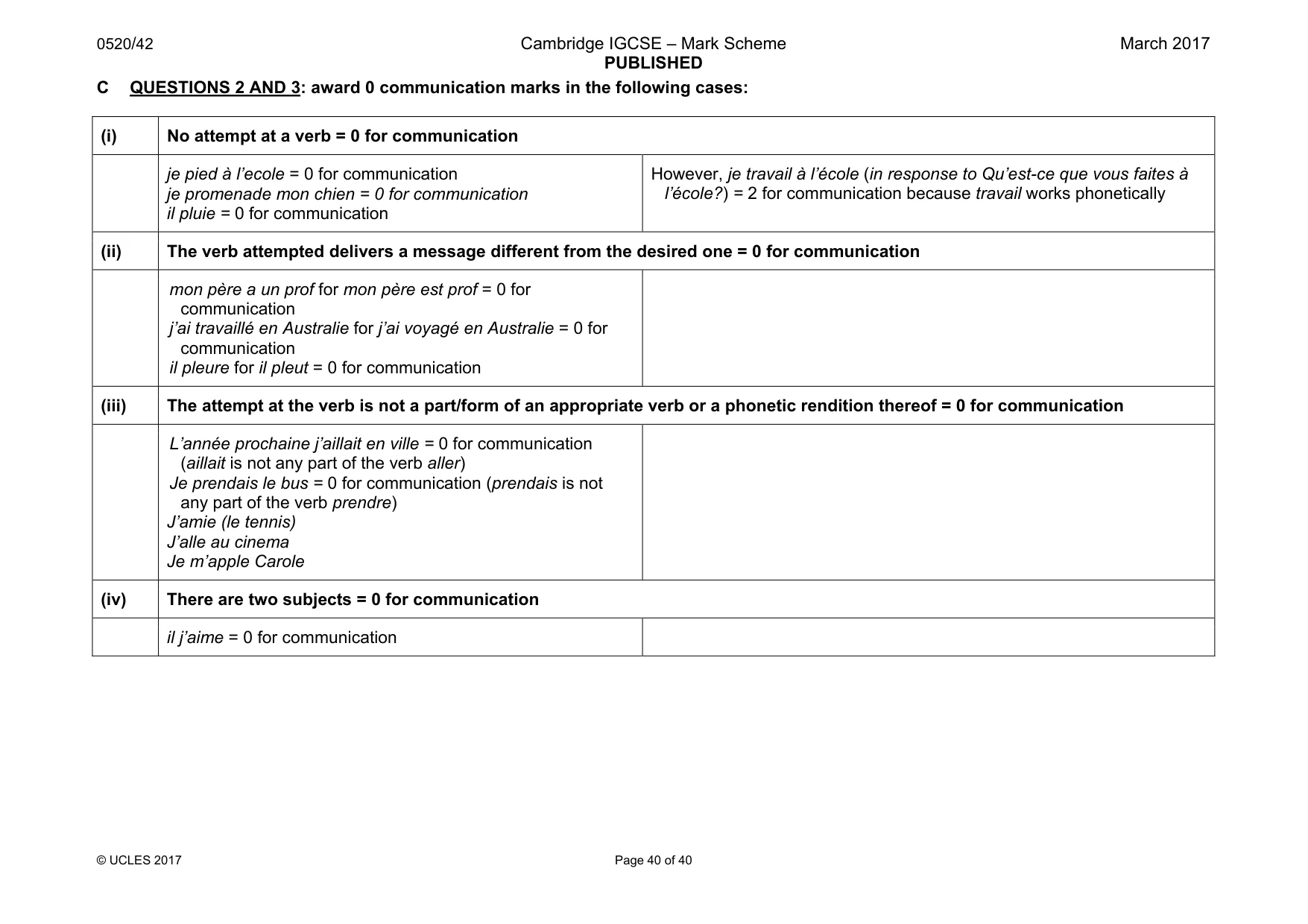 Mark scheme, page 40 of 40