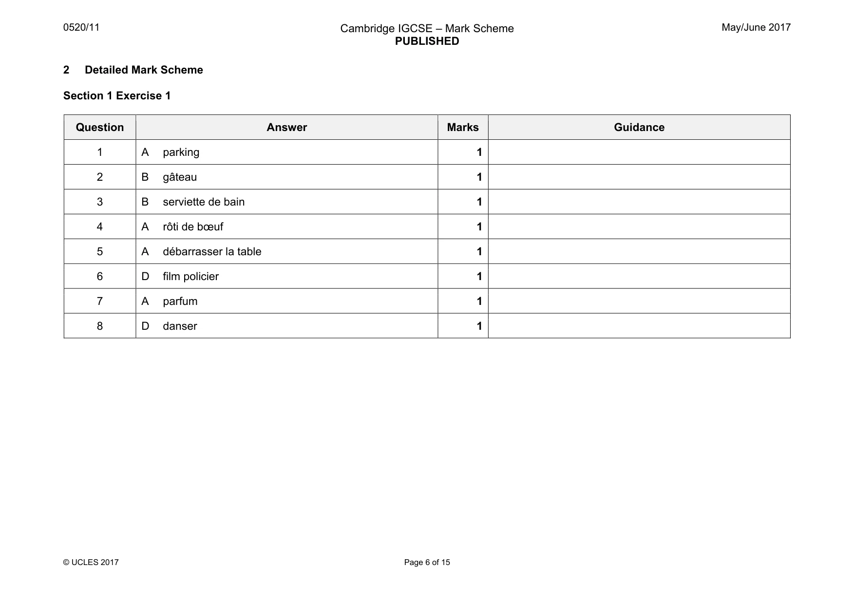 Mark scheme, page 6 of 15