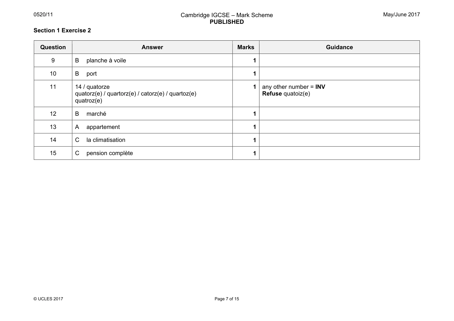 Mark scheme, page 7 of 15