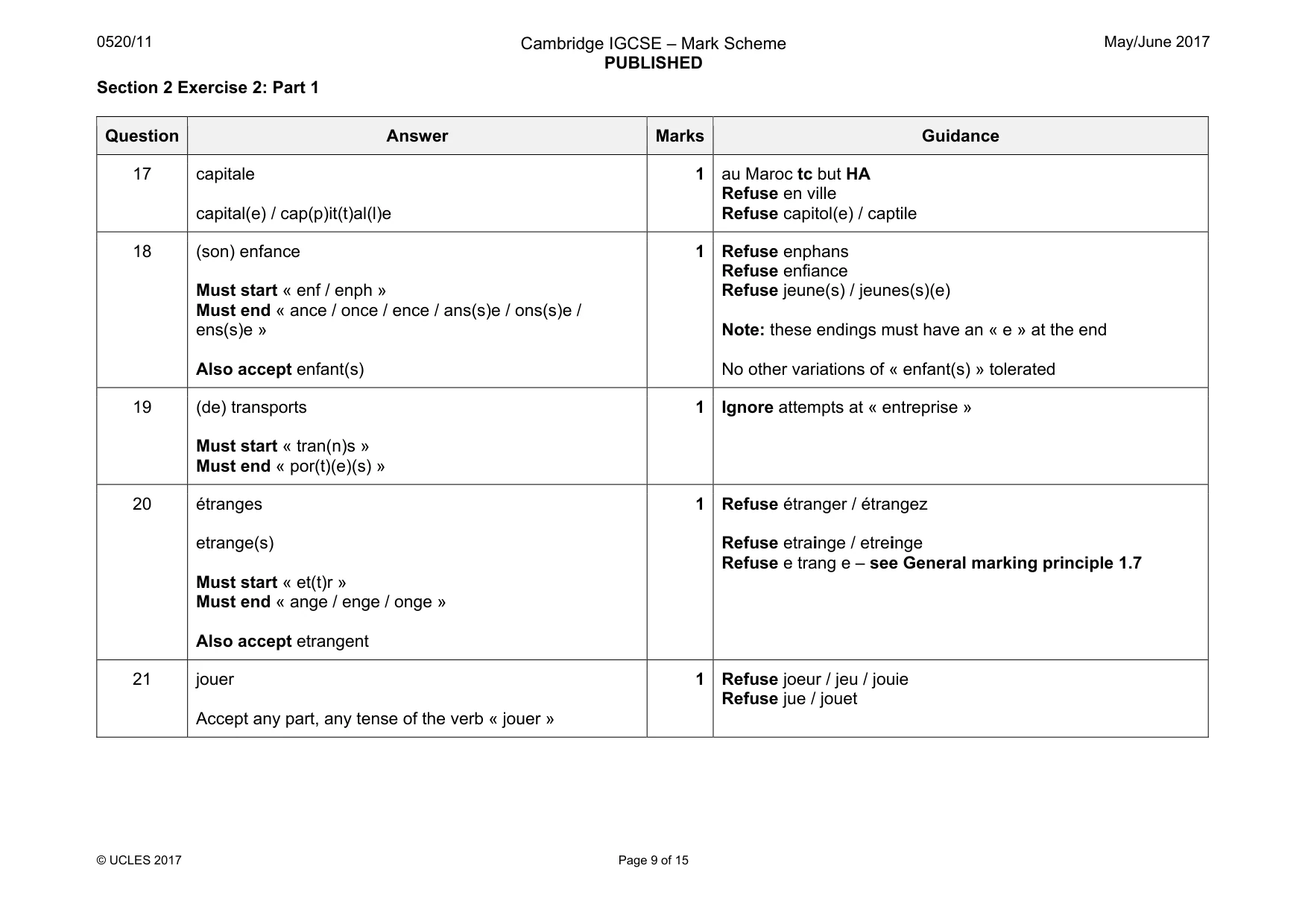 Mark scheme, page 9 of 15
