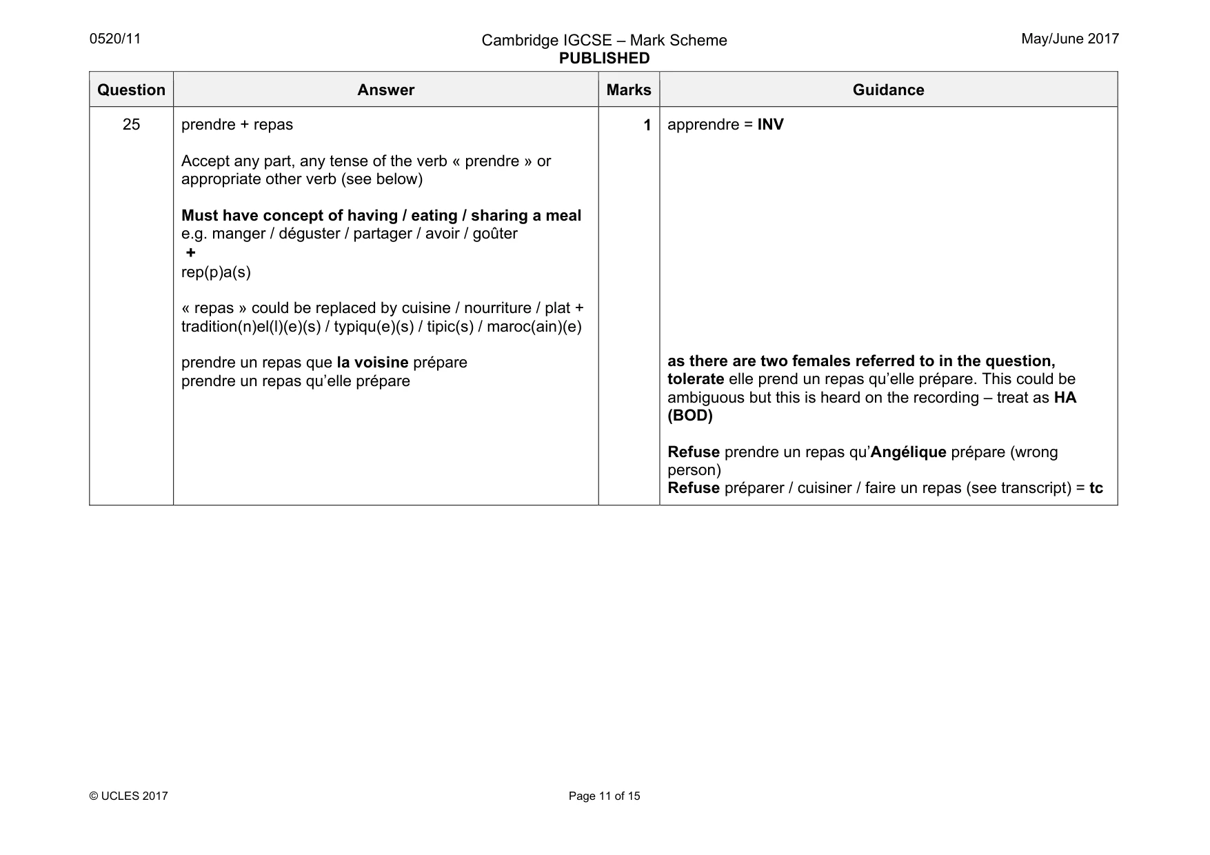 Mark scheme, page 11 of 15
