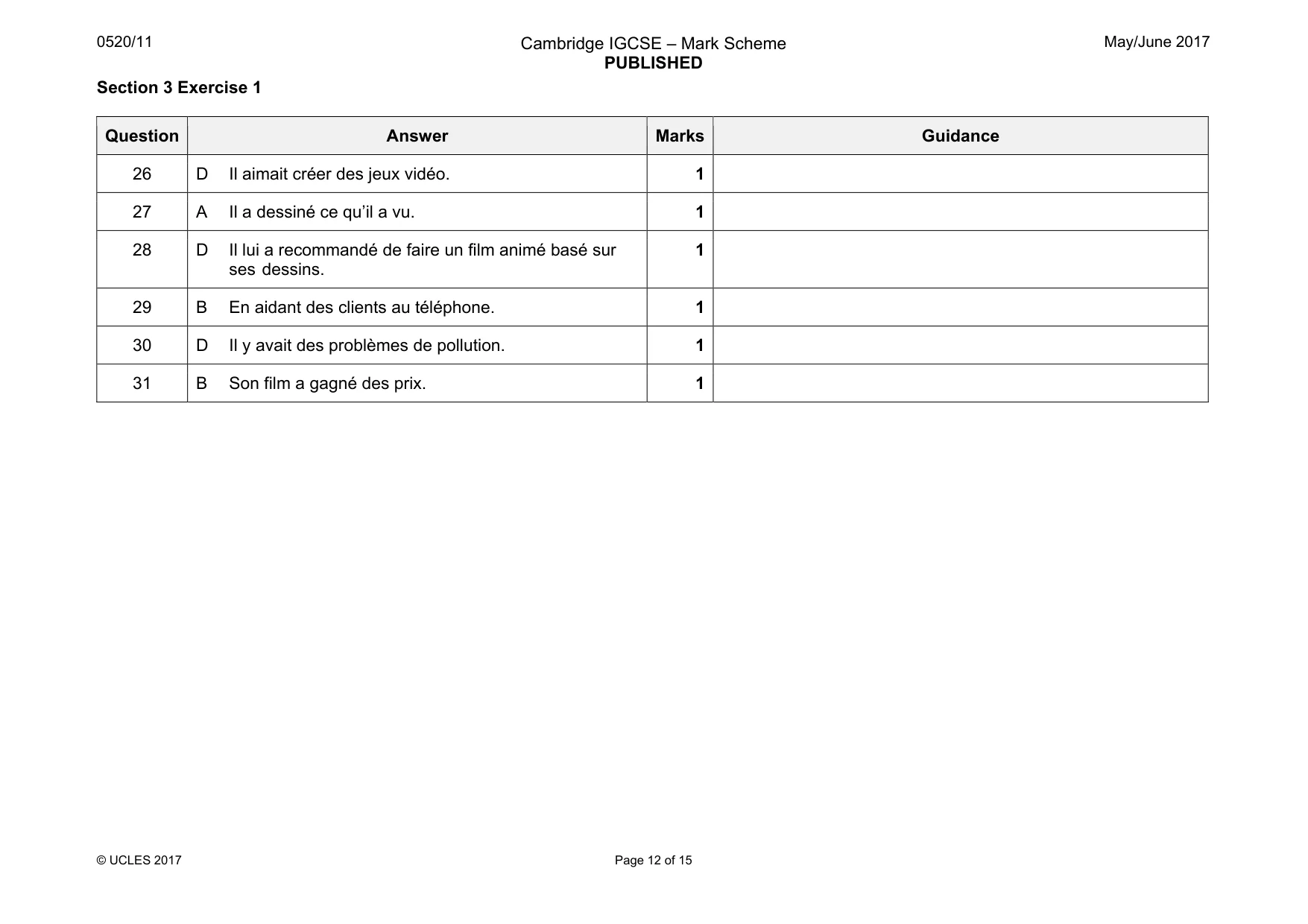 Mark scheme, page 12 of 15