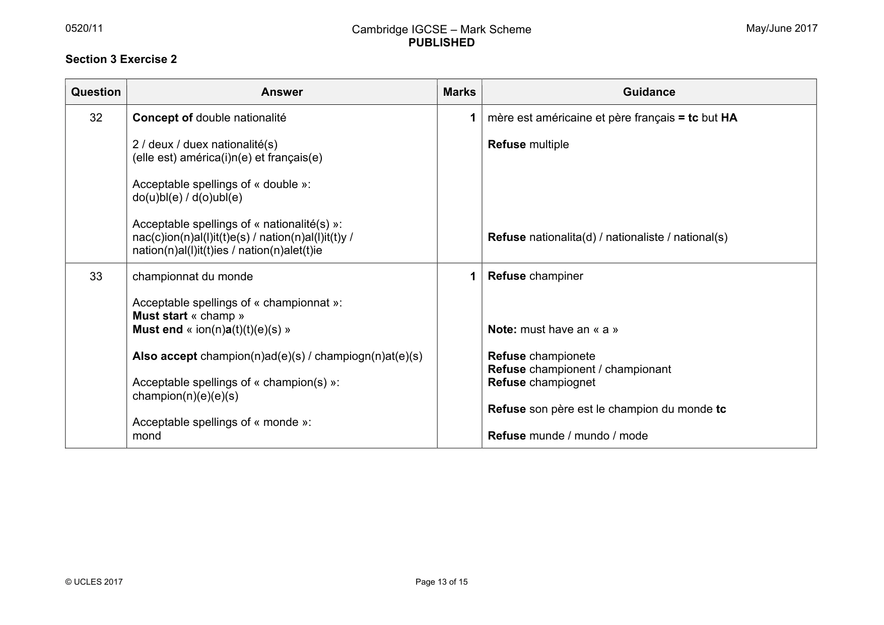 Mark scheme, page 13 of 15