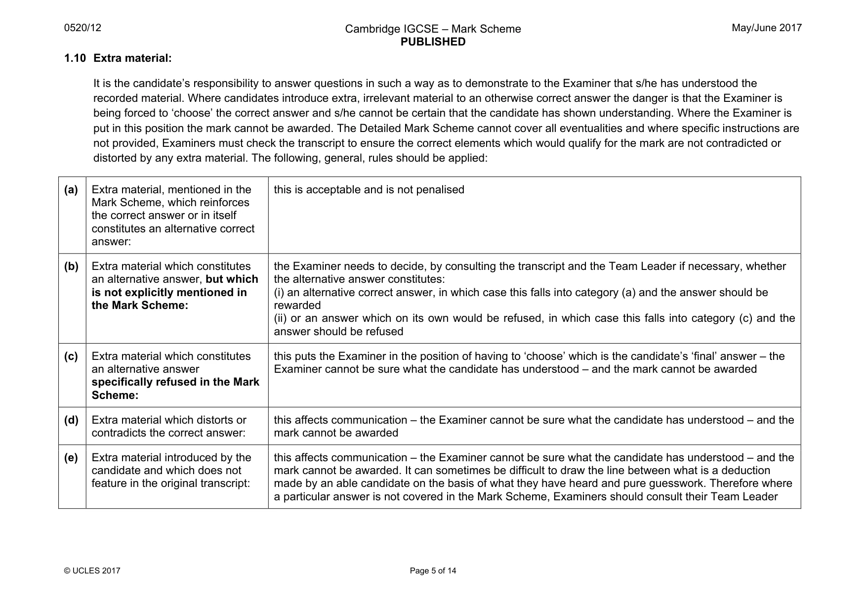 Mark scheme, page 5 of 14