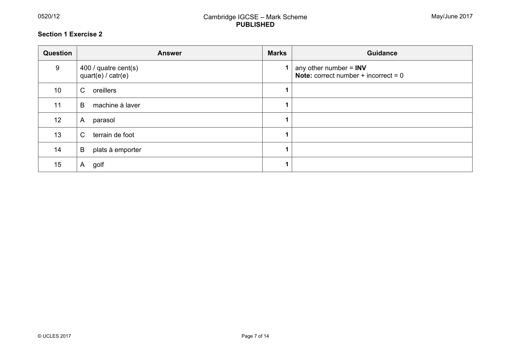 Mark scheme, page 7 of 14
