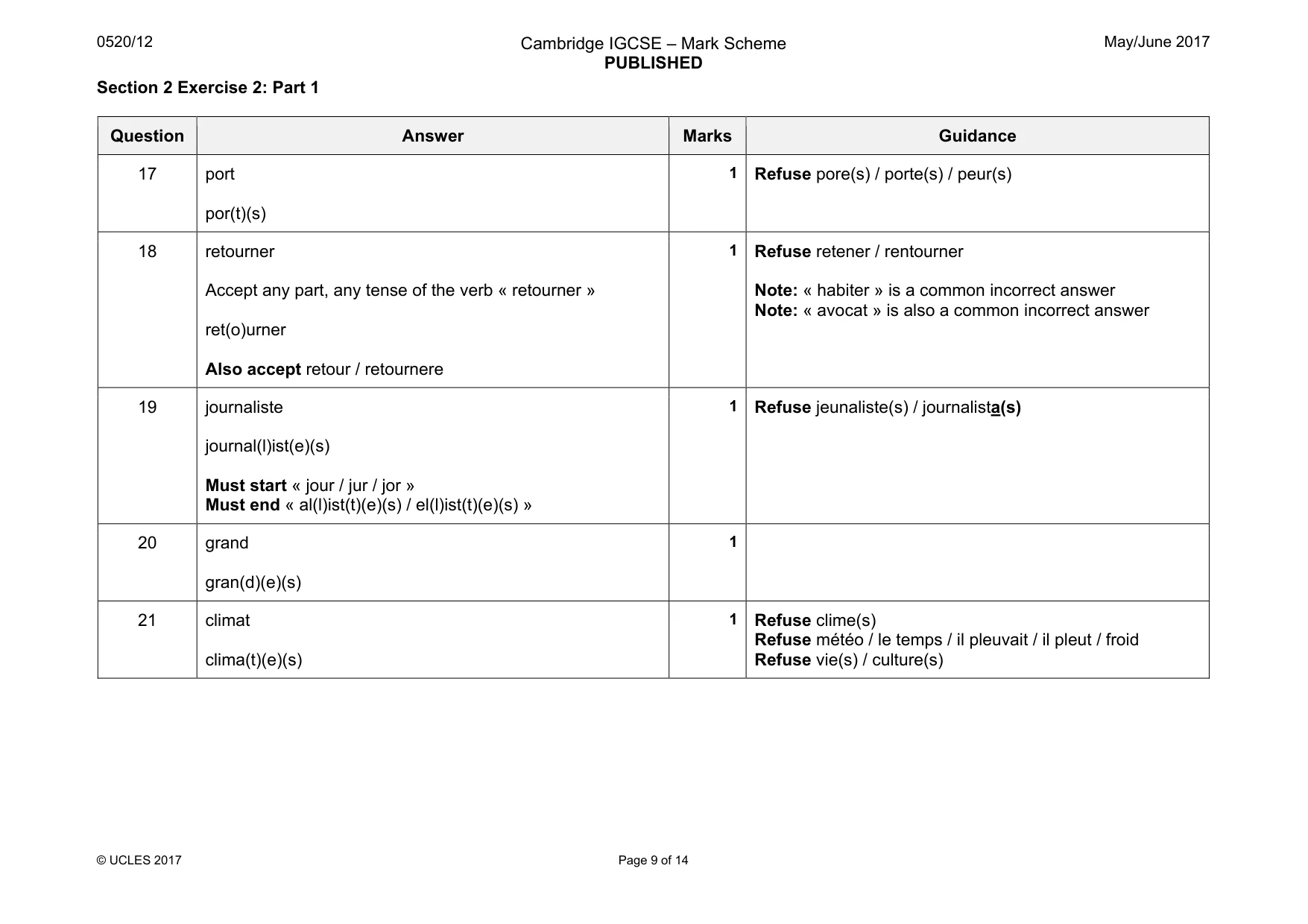 Mark scheme, page 9 of 14