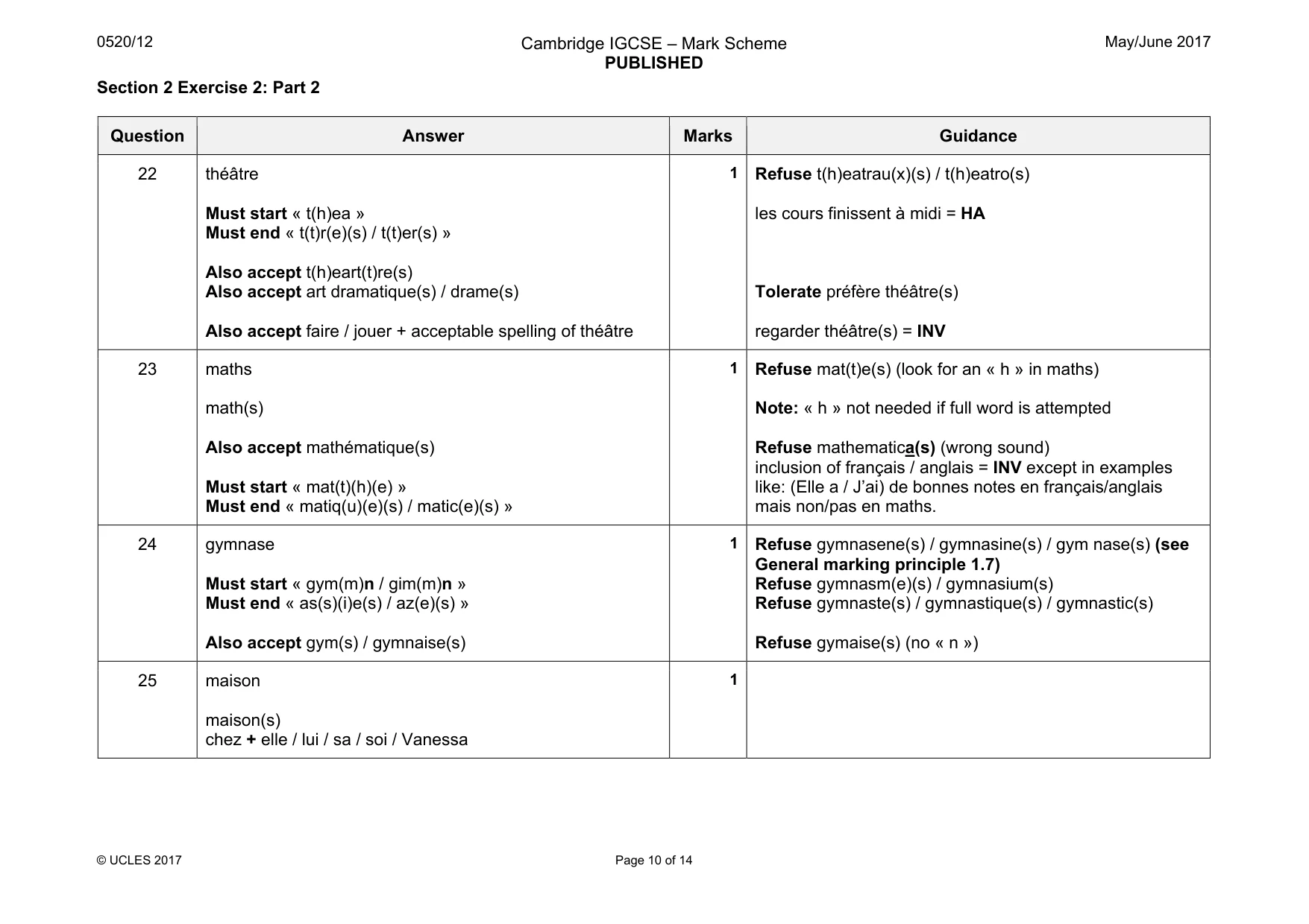 Mark scheme, page 10 of 14