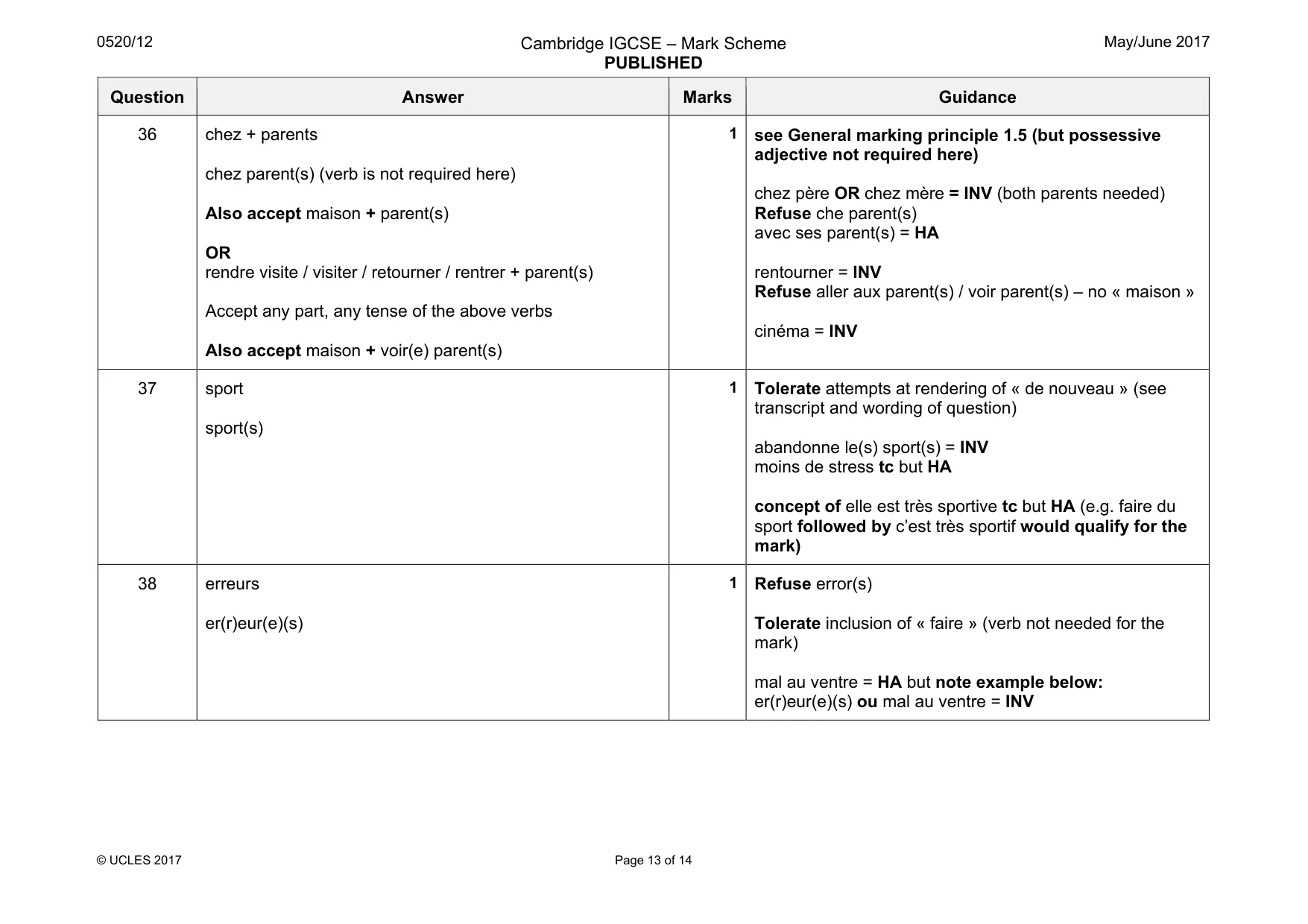 Mark scheme, page 13 of 14
