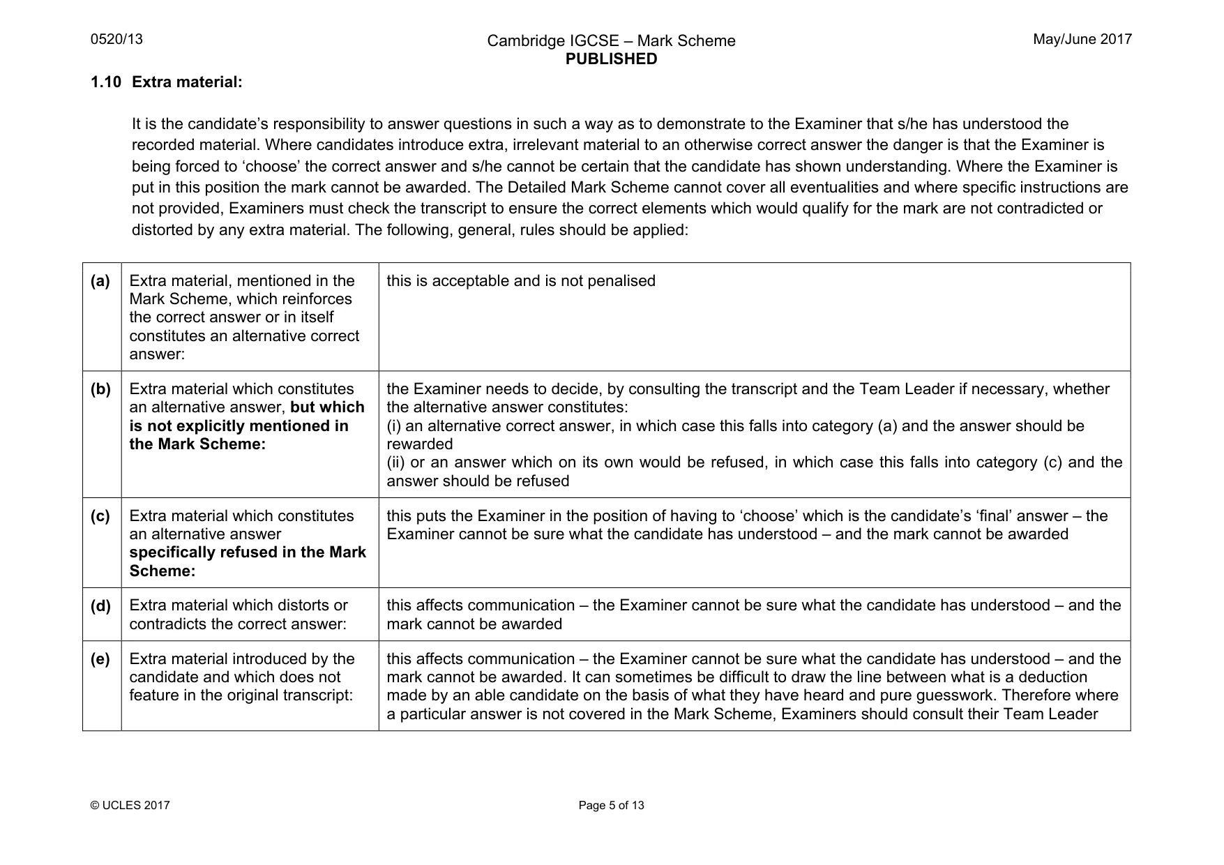 Mark scheme, page 5 of 13
