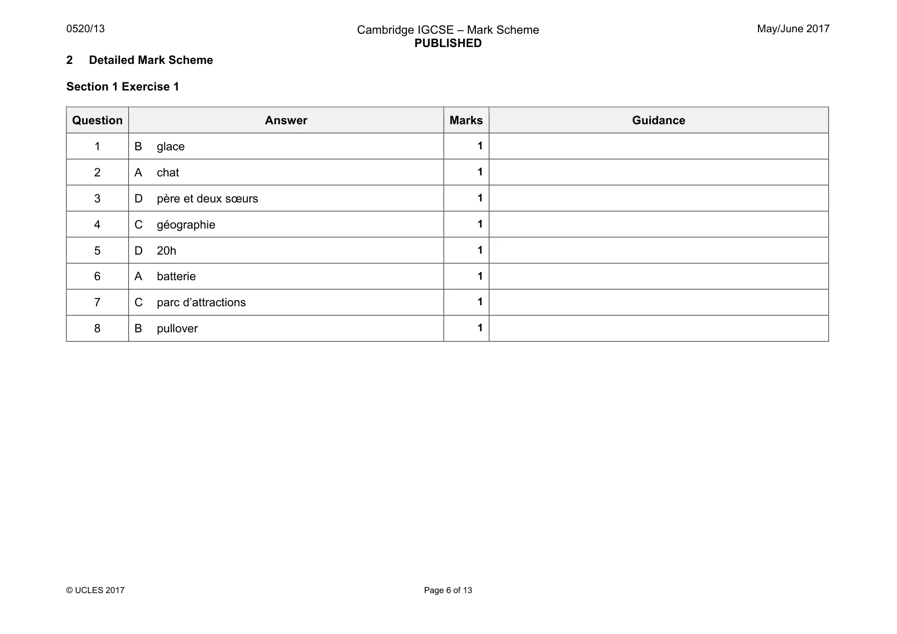 Mark scheme, page 6 of 13
