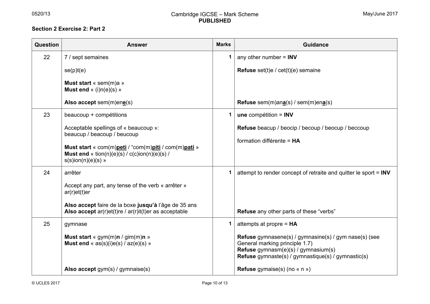 Mark scheme, page 10 of 13