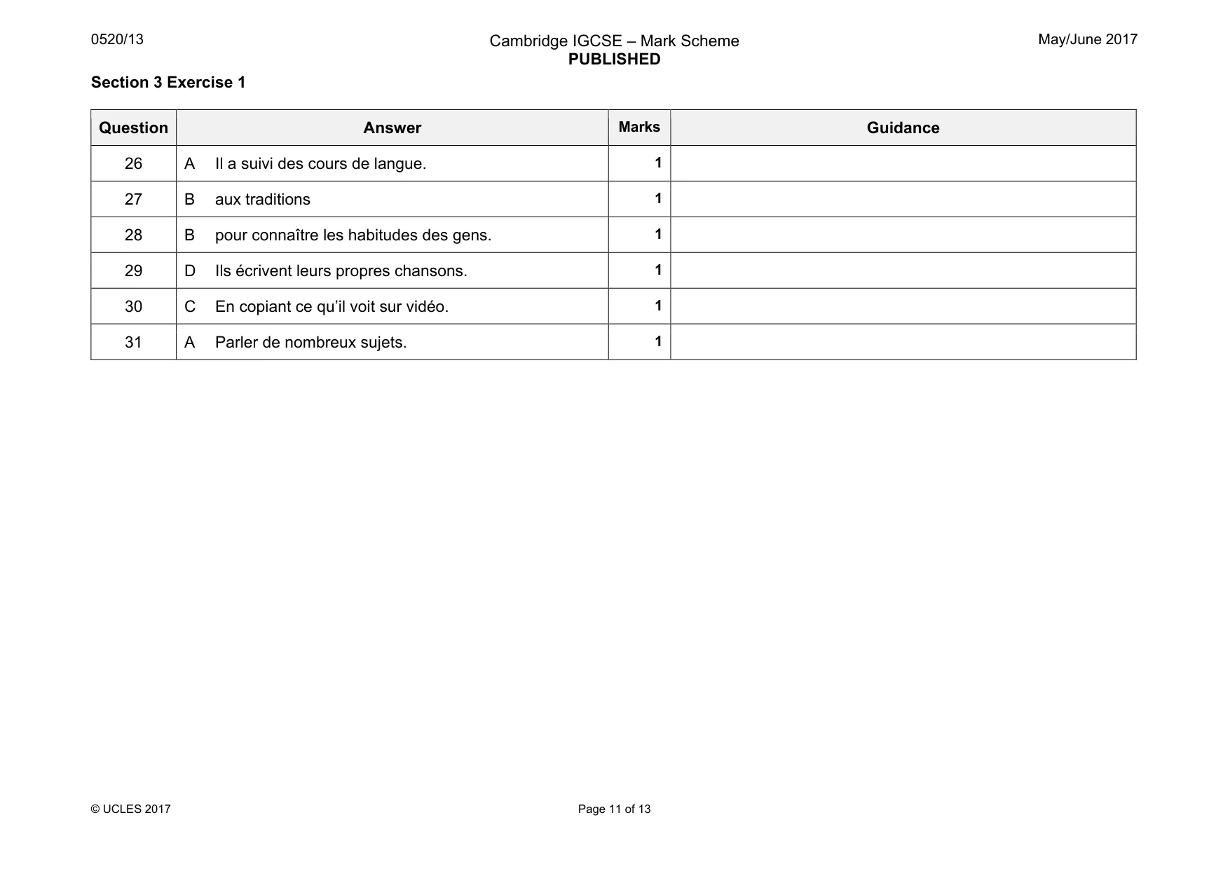 Mark scheme, page 11 of 13