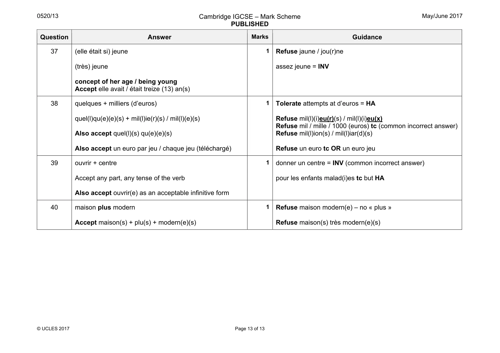Mark scheme, page 13 of 13