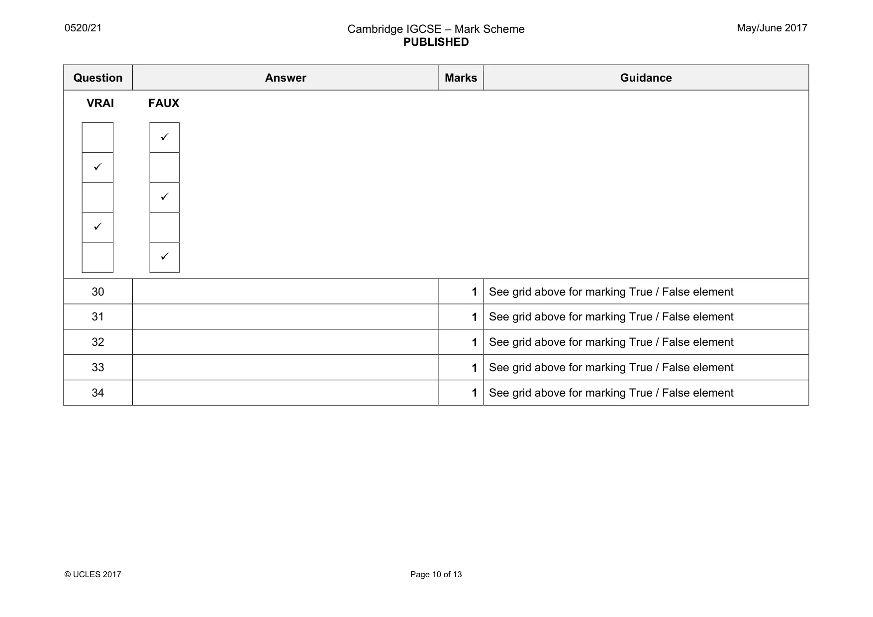 Mark scheme, page 10 of 13