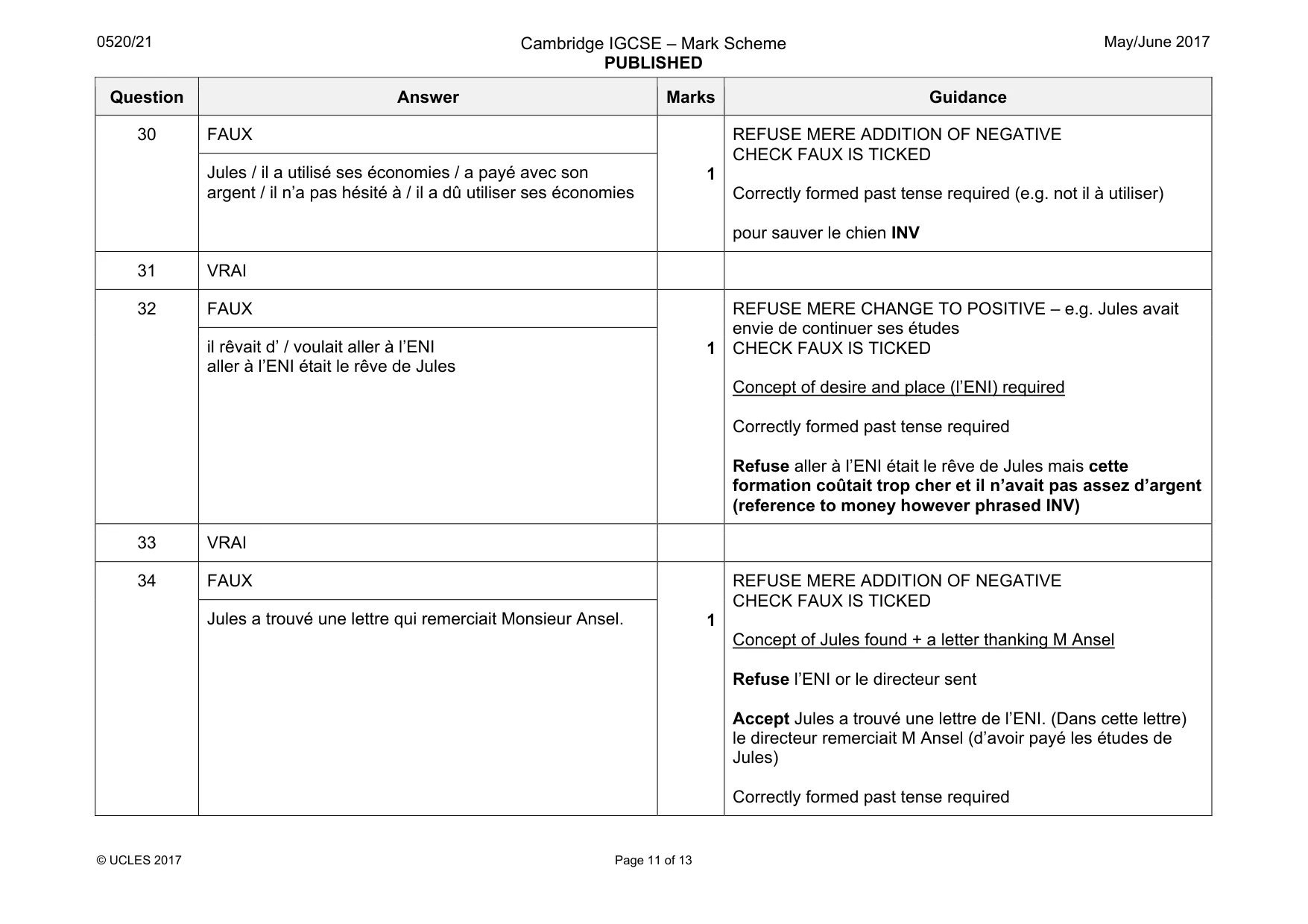 Mark scheme, page 11 of 13