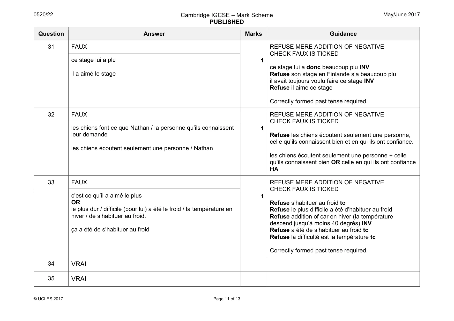 Mark scheme, page 11 of 13
