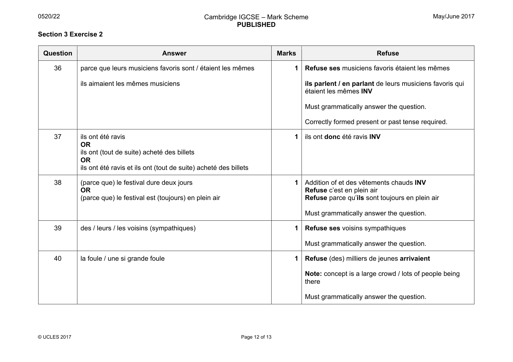 Mark scheme, page 12 of 13