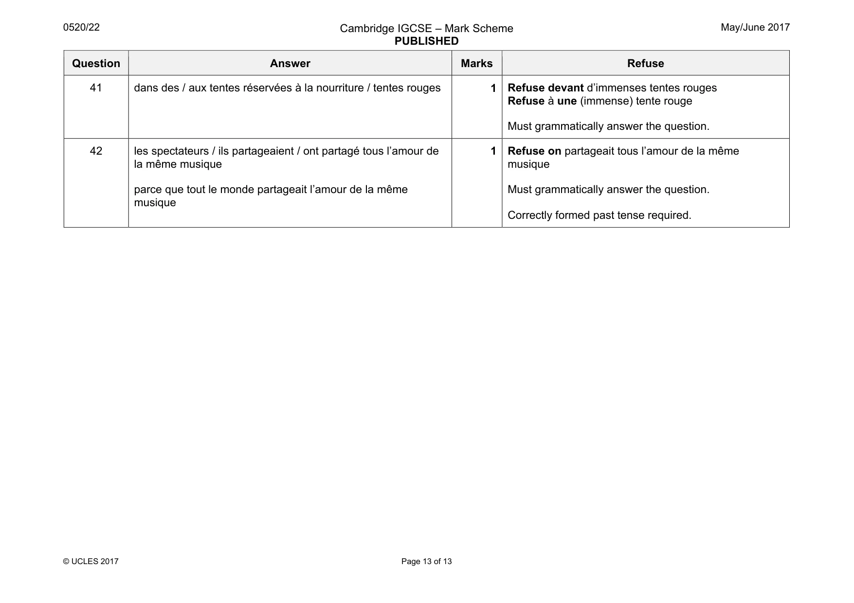 Mark scheme, page 13 of 13