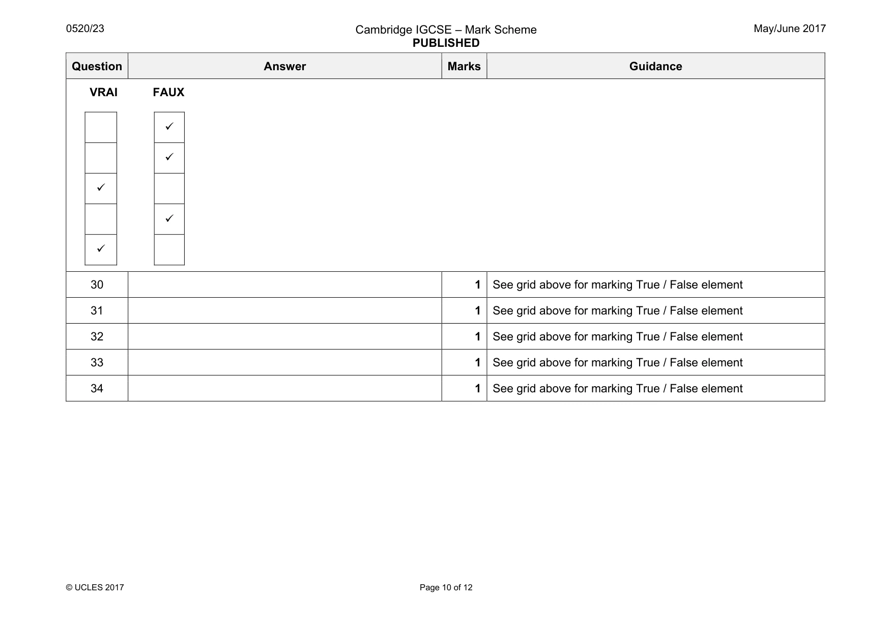Mark scheme, page 10 of 12