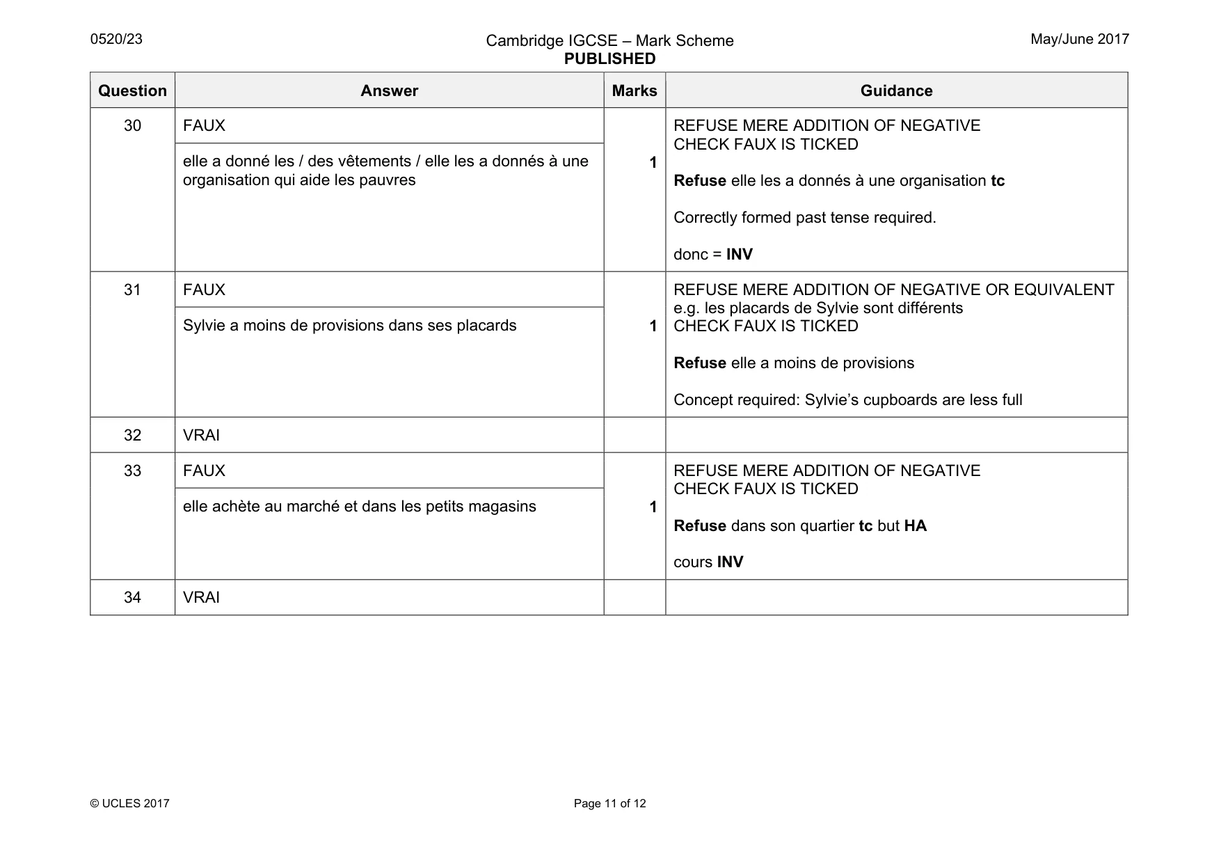 Mark scheme, page 11 of 12