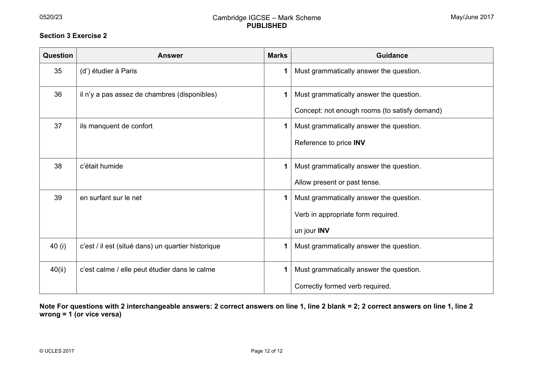 Mark scheme, page 12 of 12