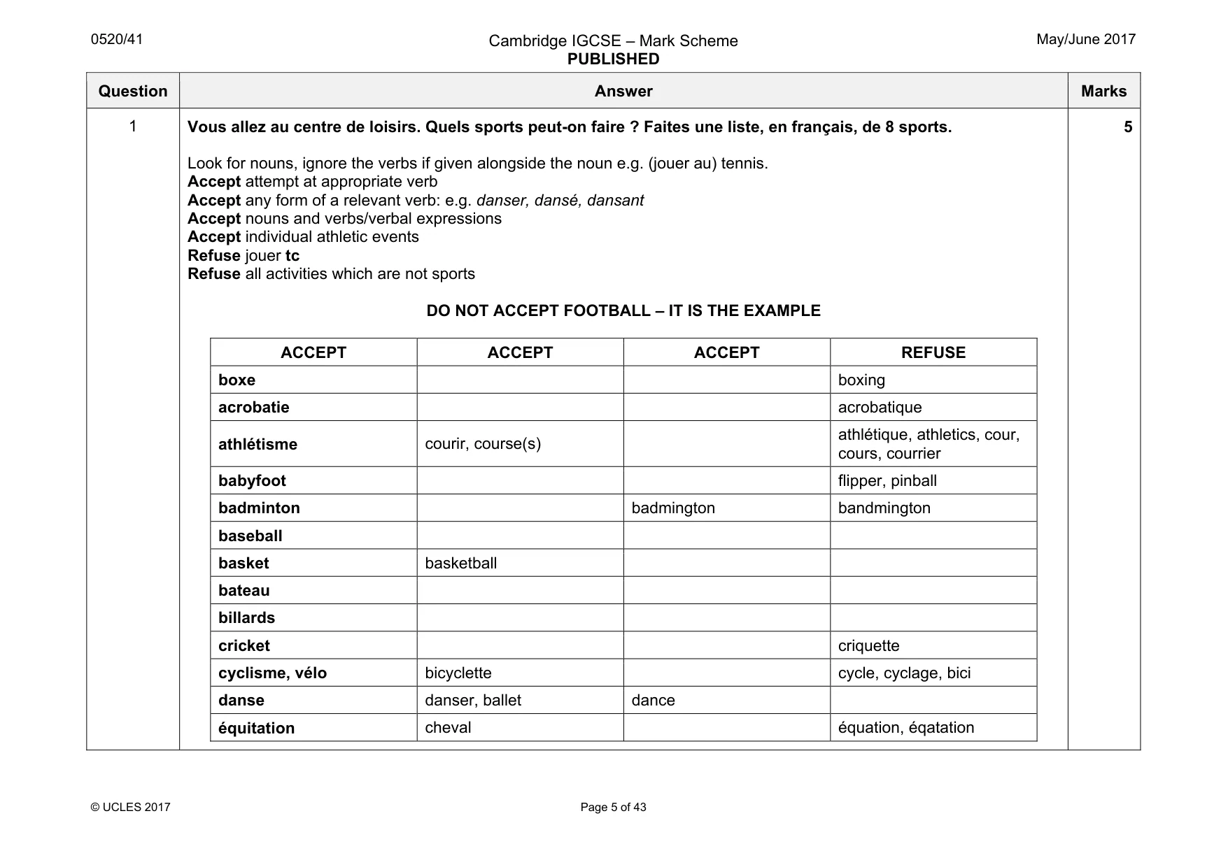 Mark scheme, page 5 of 43