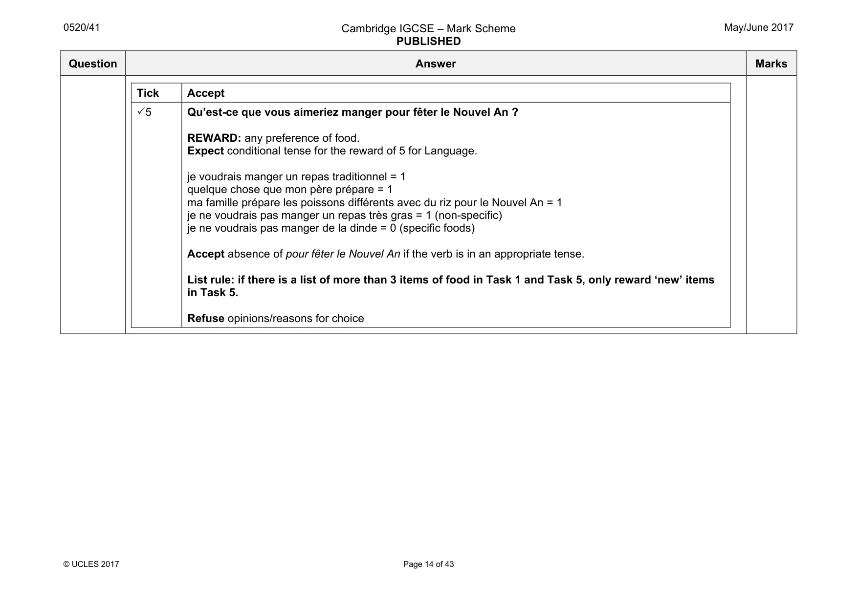 Mark scheme, page 14 of 43