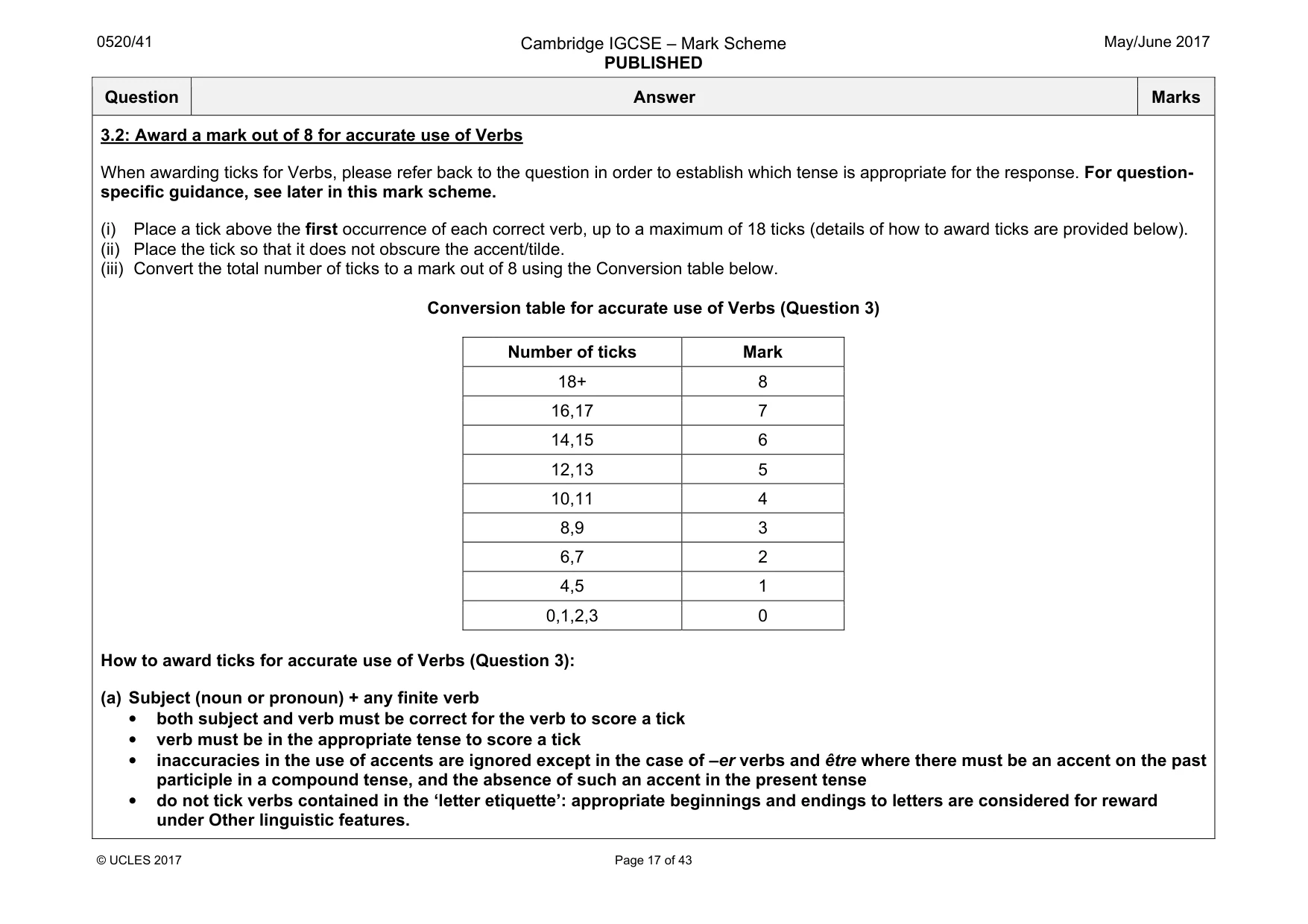 Mark scheme, page 17 of 43