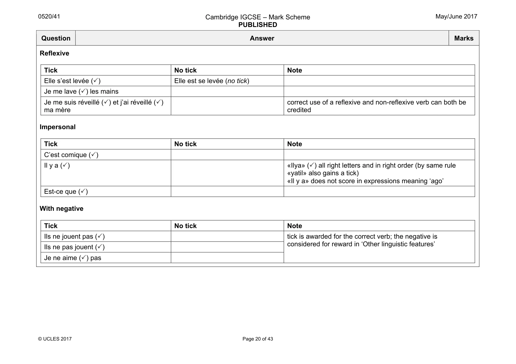 Mark scheme, page 20 of 43