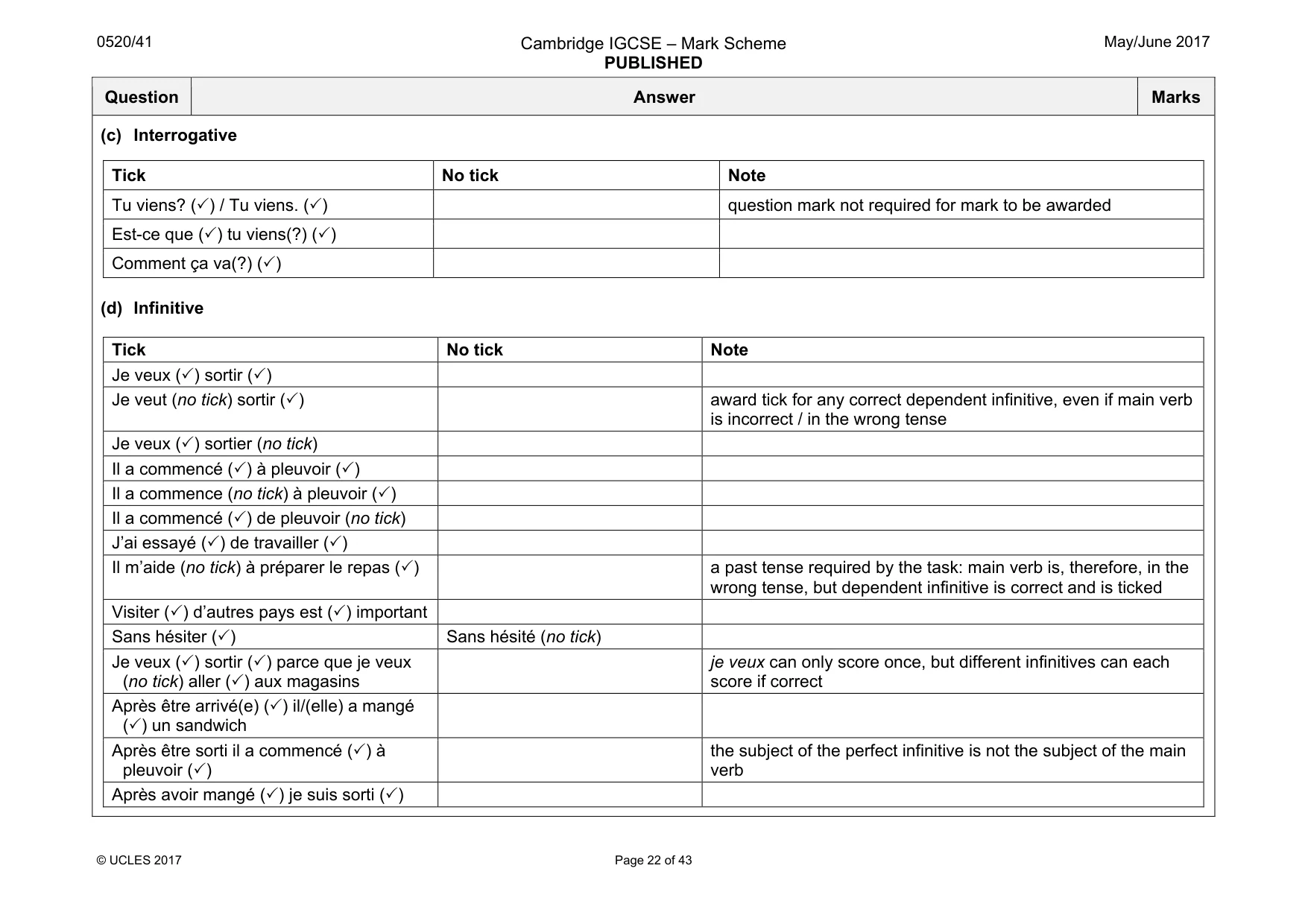Mark scheme, page 22 of 43