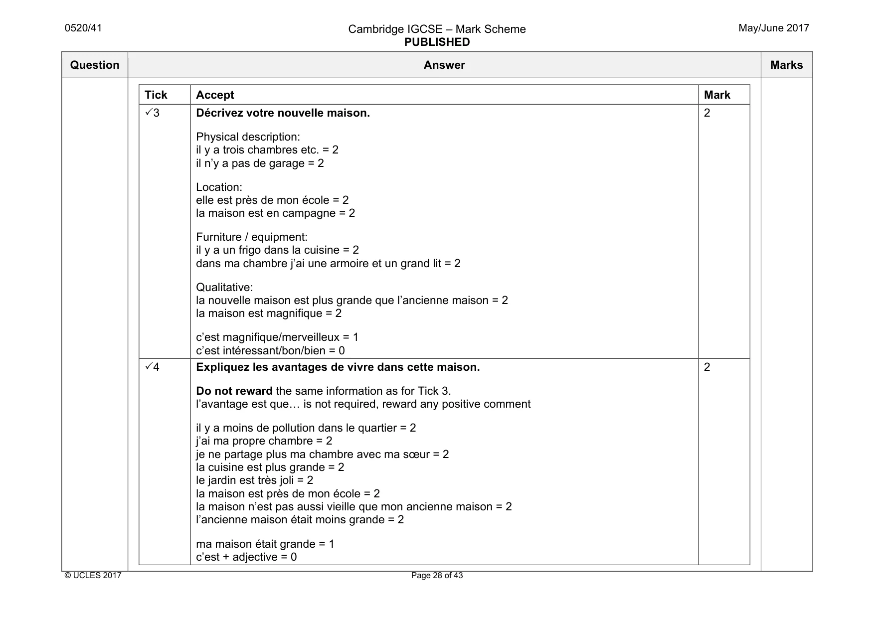 Mark scheme, page 28 of 43