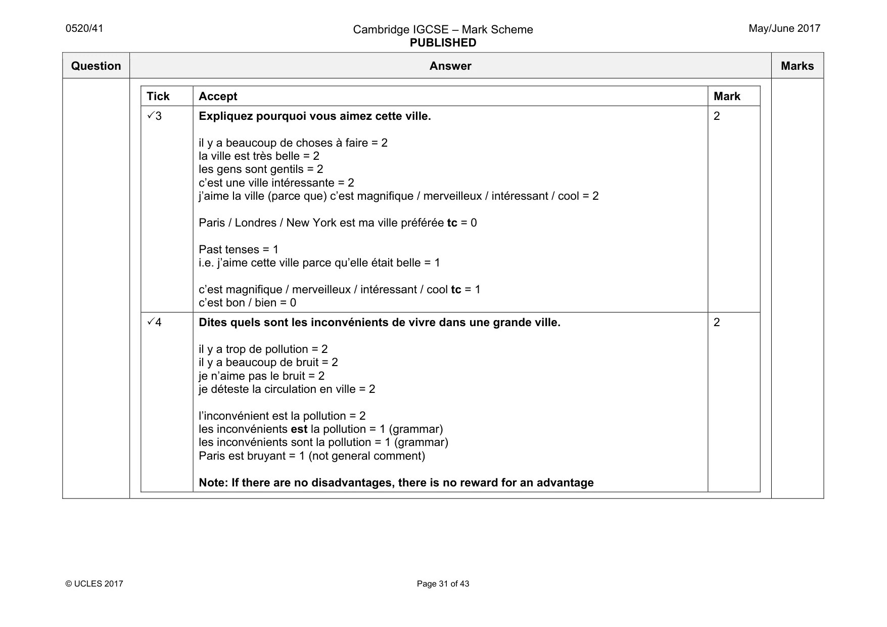 Mark scheme, page 31 of 43